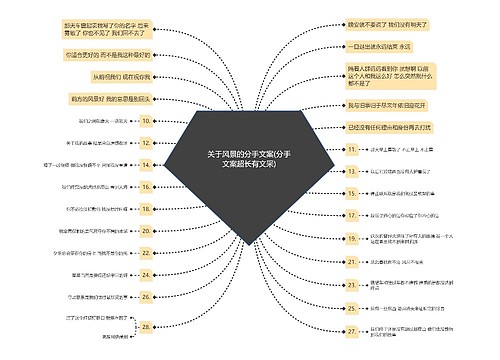 关于风景的分手文案(分手文案超长有文采) 关于风景的分手文案(分手文案超长有文采)