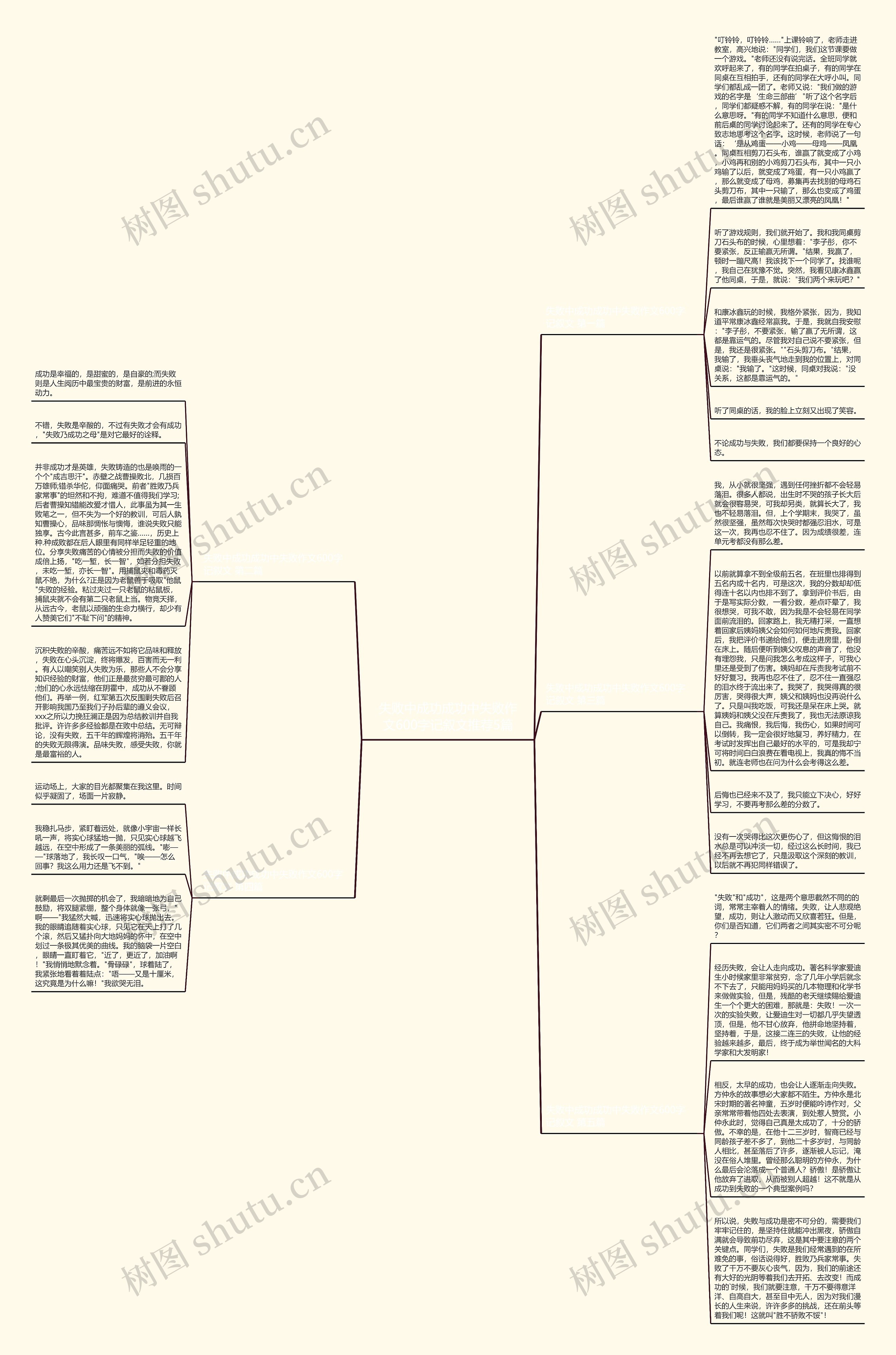 失败中成功成功中失败作文600字记叙文推荐5篇