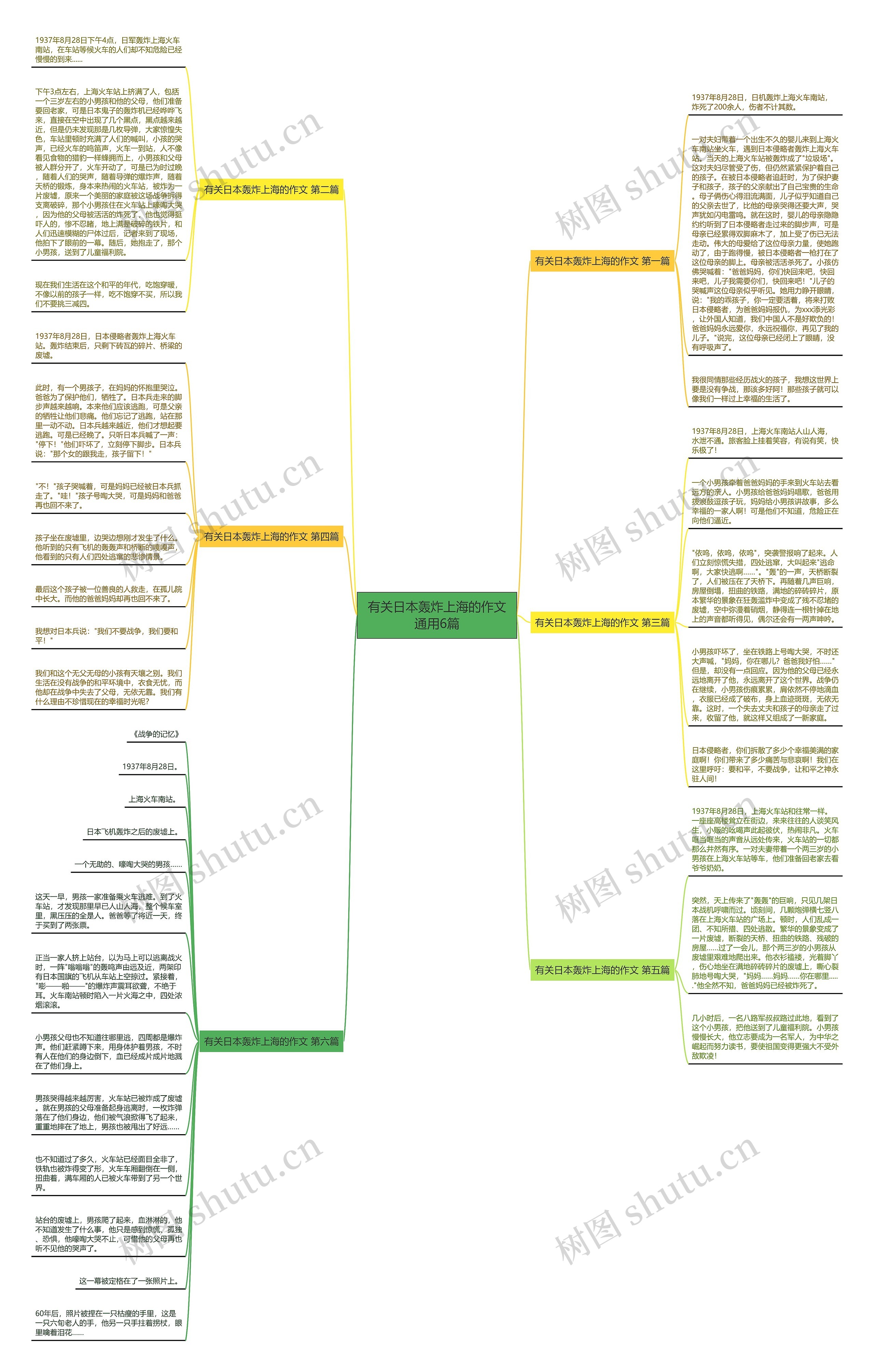 有关日本轰炸上海的作文通用6篇 有关日本轰炸上海的作文通用6篇