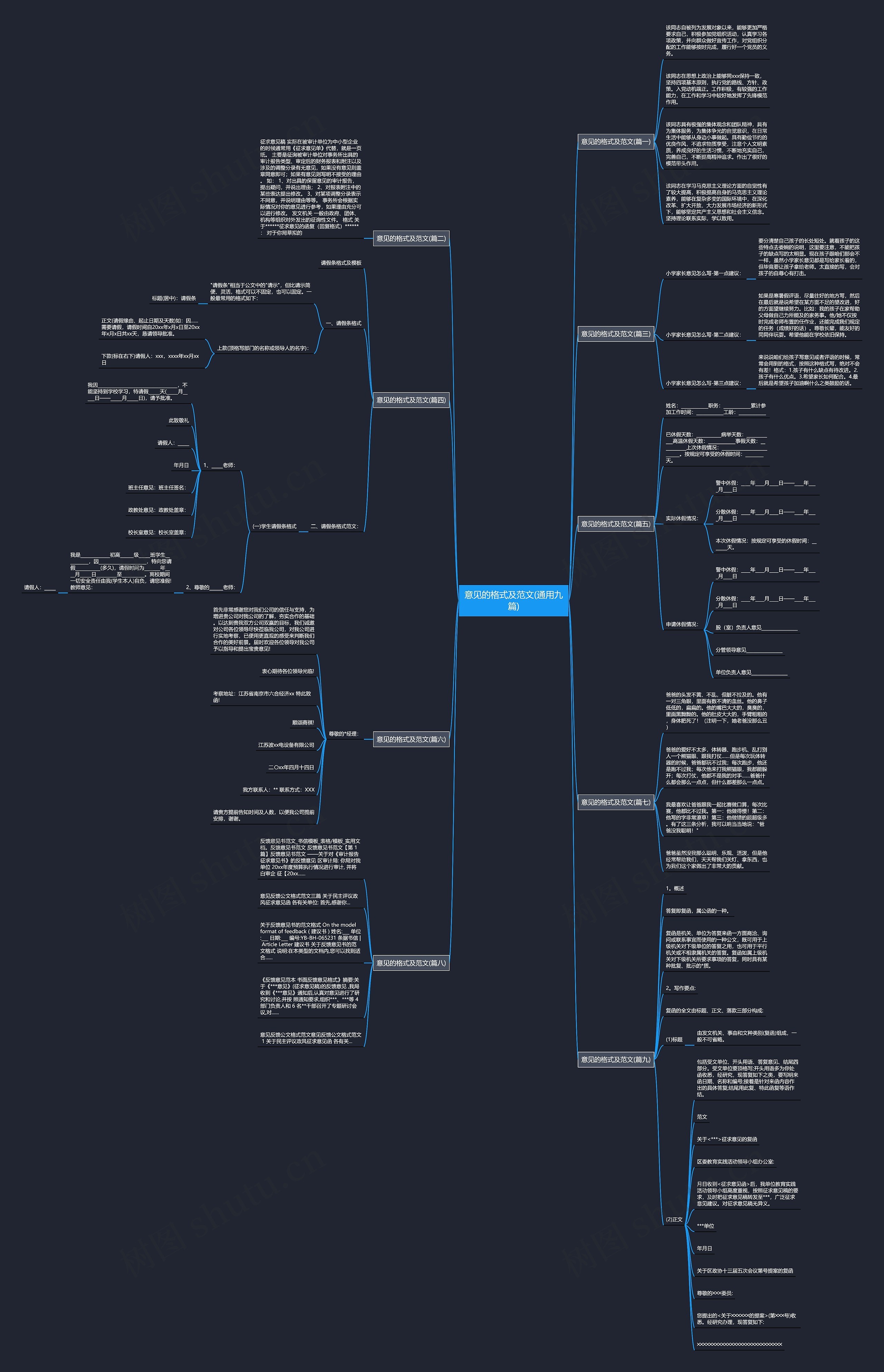 意见的格式及范文(通用九篇) 意见的格式及范文(通用九篇)