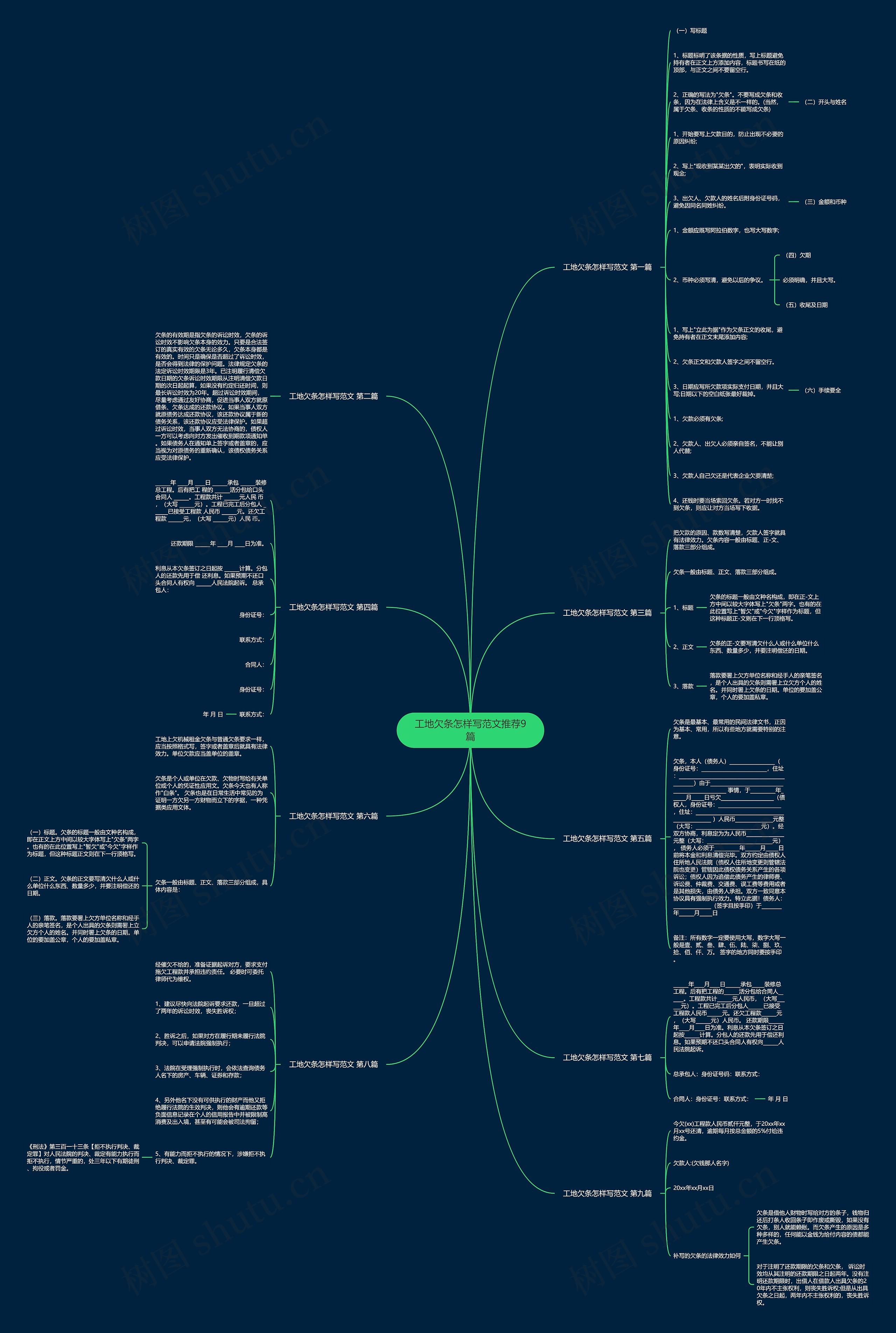 工地欠条怎样写范文推荐9篇 工地欠条怎样写范文推荐9篇