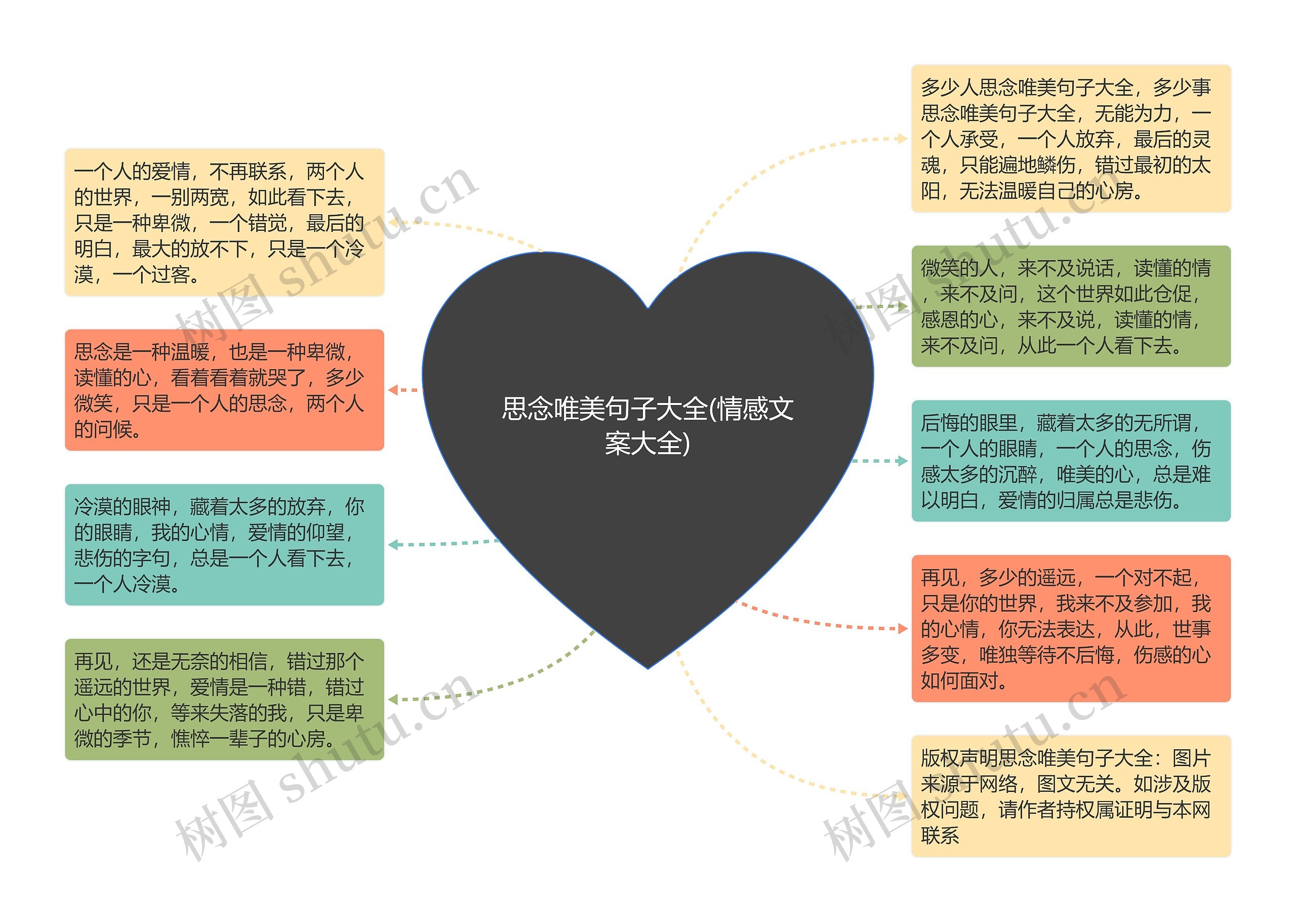 思念唯美句子大全(情感文案大全) 思念唯美句子大全(情感文案大全)