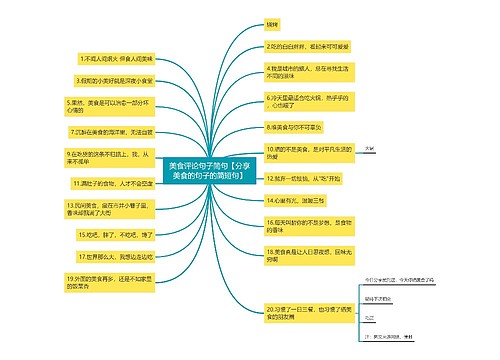 美食评论句子简句【分享美食的句子的简短句】