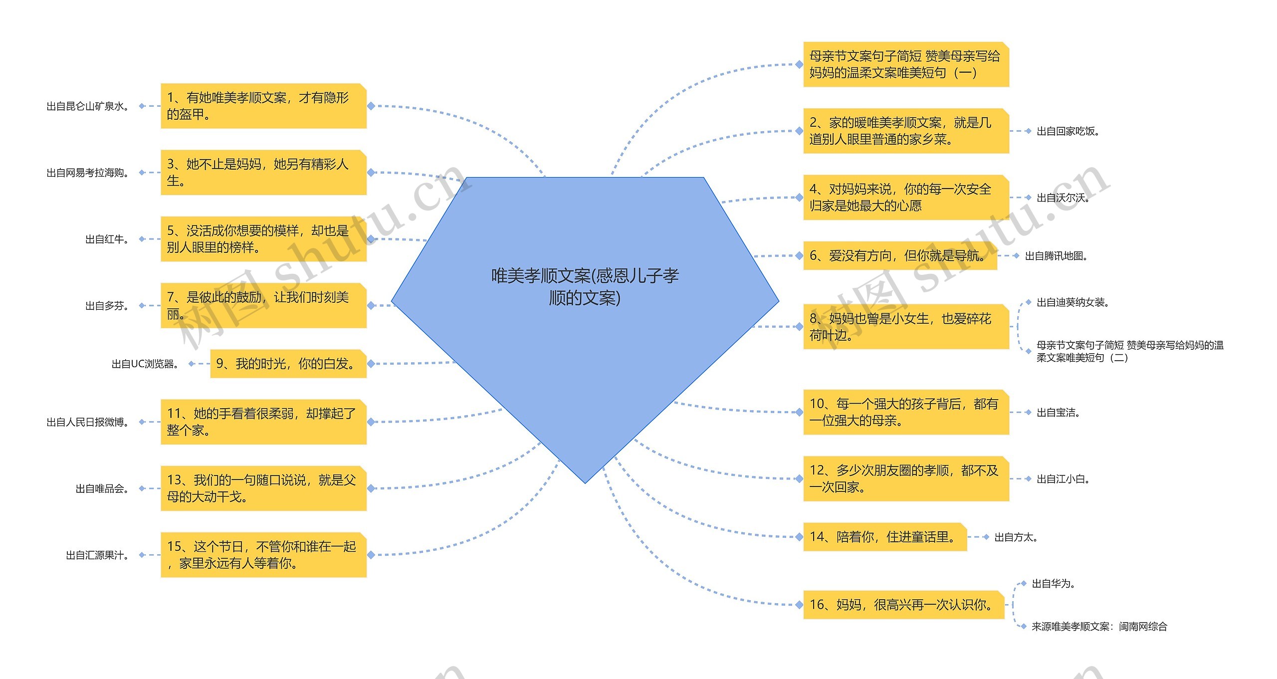 唯美孝顺文案(感恩儿子孝顺的文案)