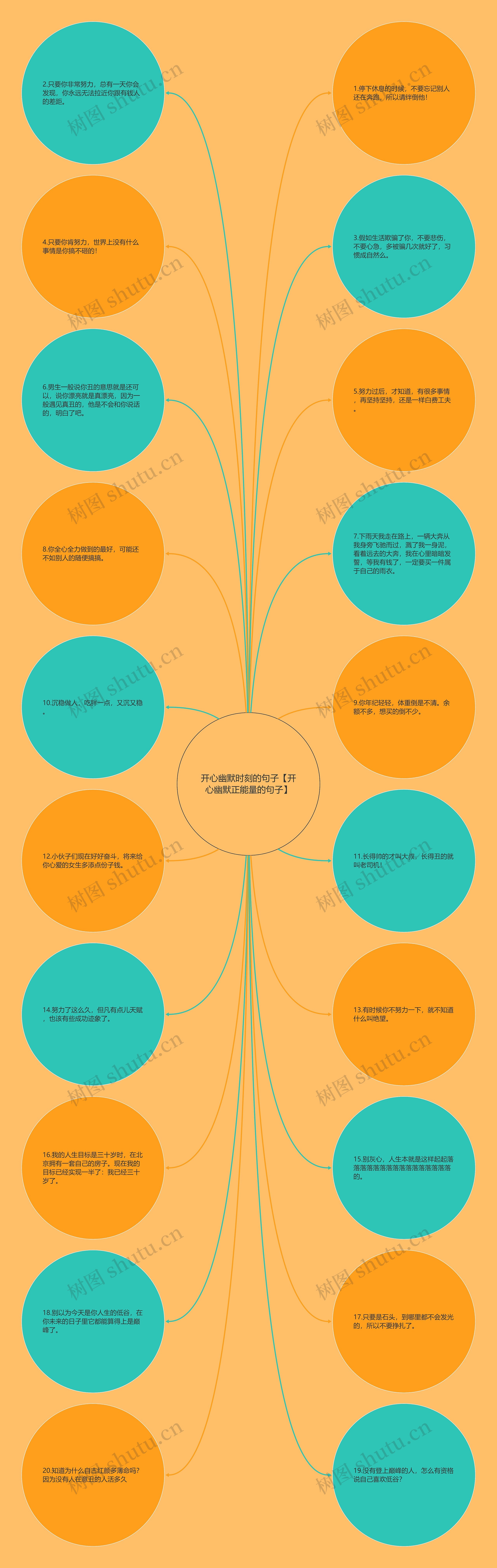 开心幽默时刻的句子【开心幽默正能量的句子】