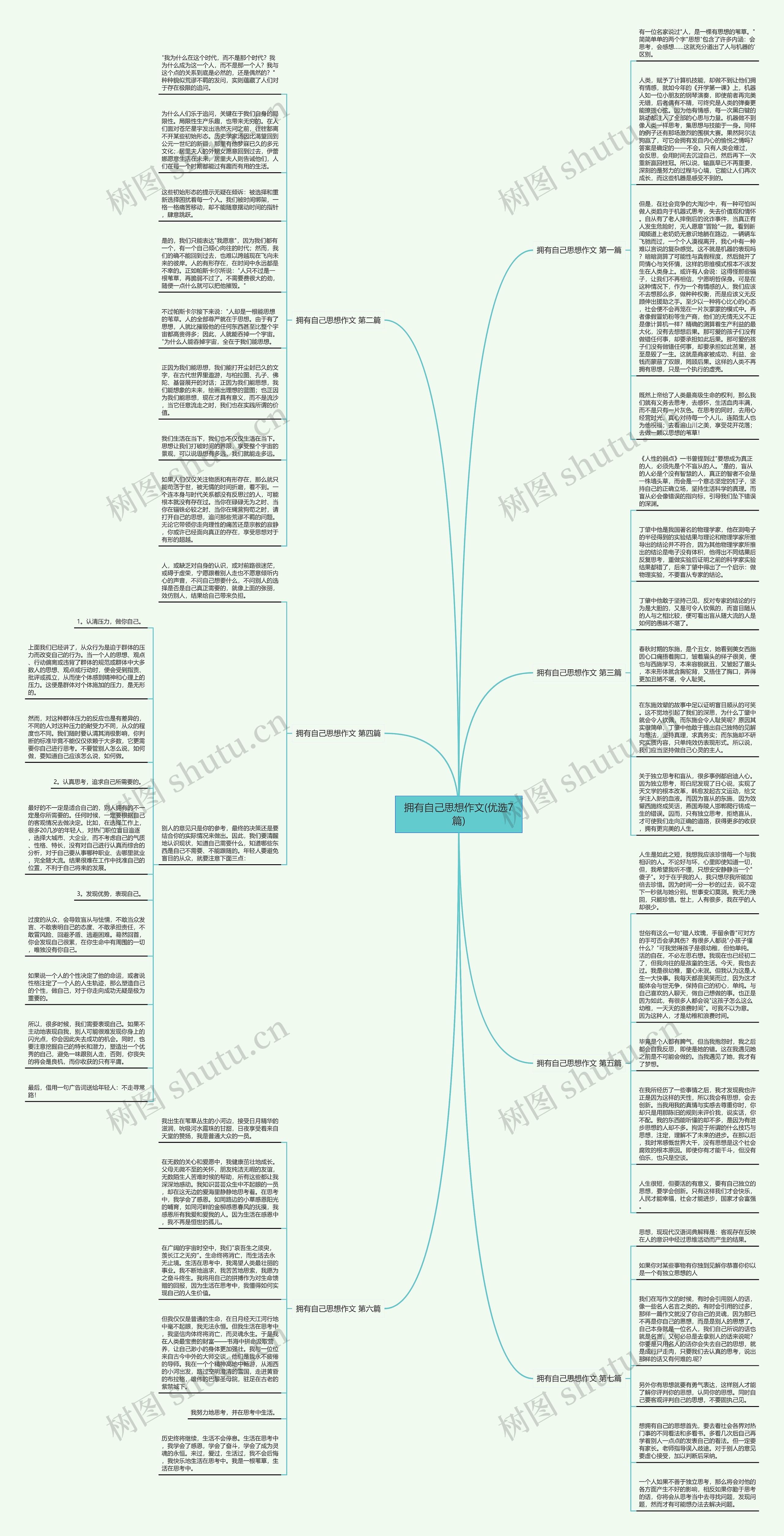 拥有自己思想作文(优选7篇)