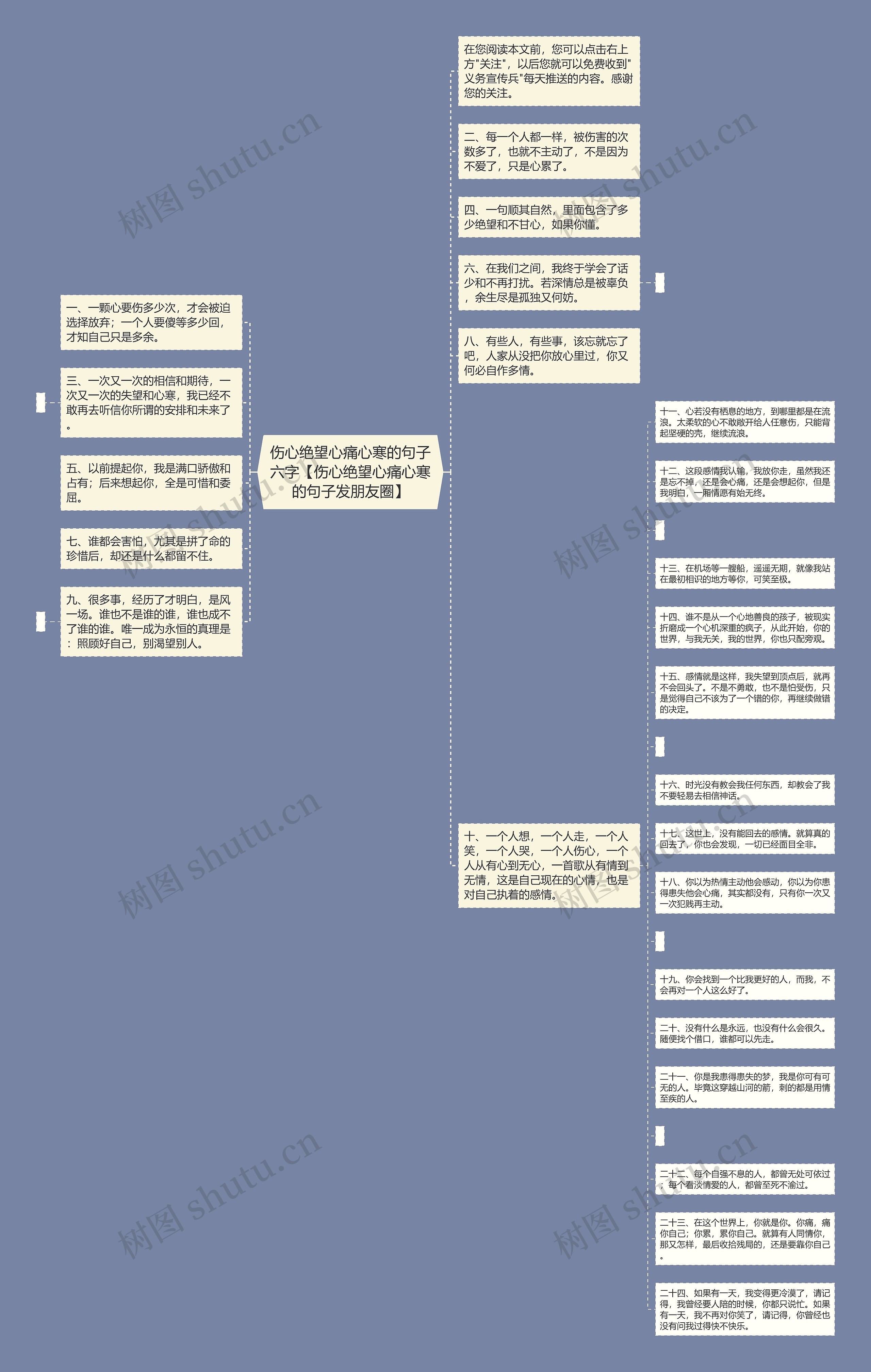 伤心绝望心痛心寒的句子六字【伤心绝望心痛心寒的句子发朋友圈】