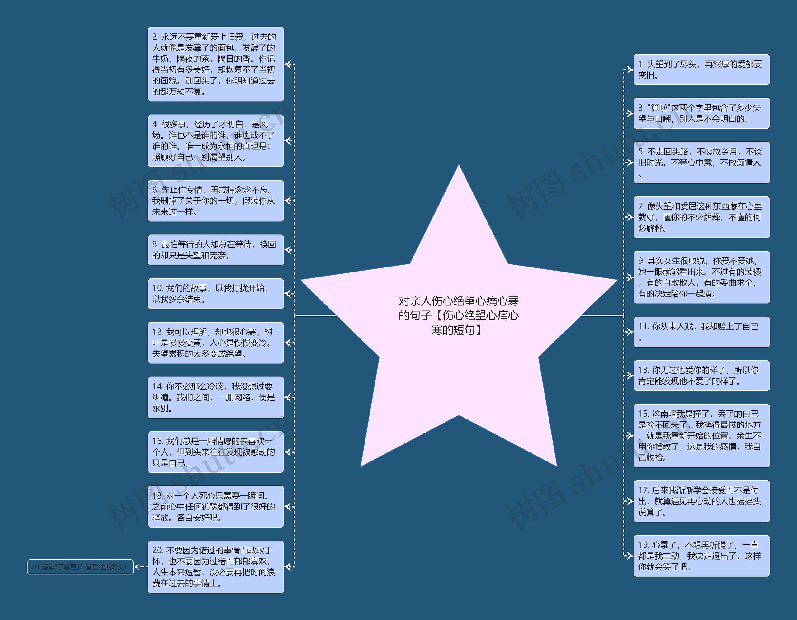 对亲人伤心绝望心痛心寒的句子【伤心绝望心痛心寒的短句】