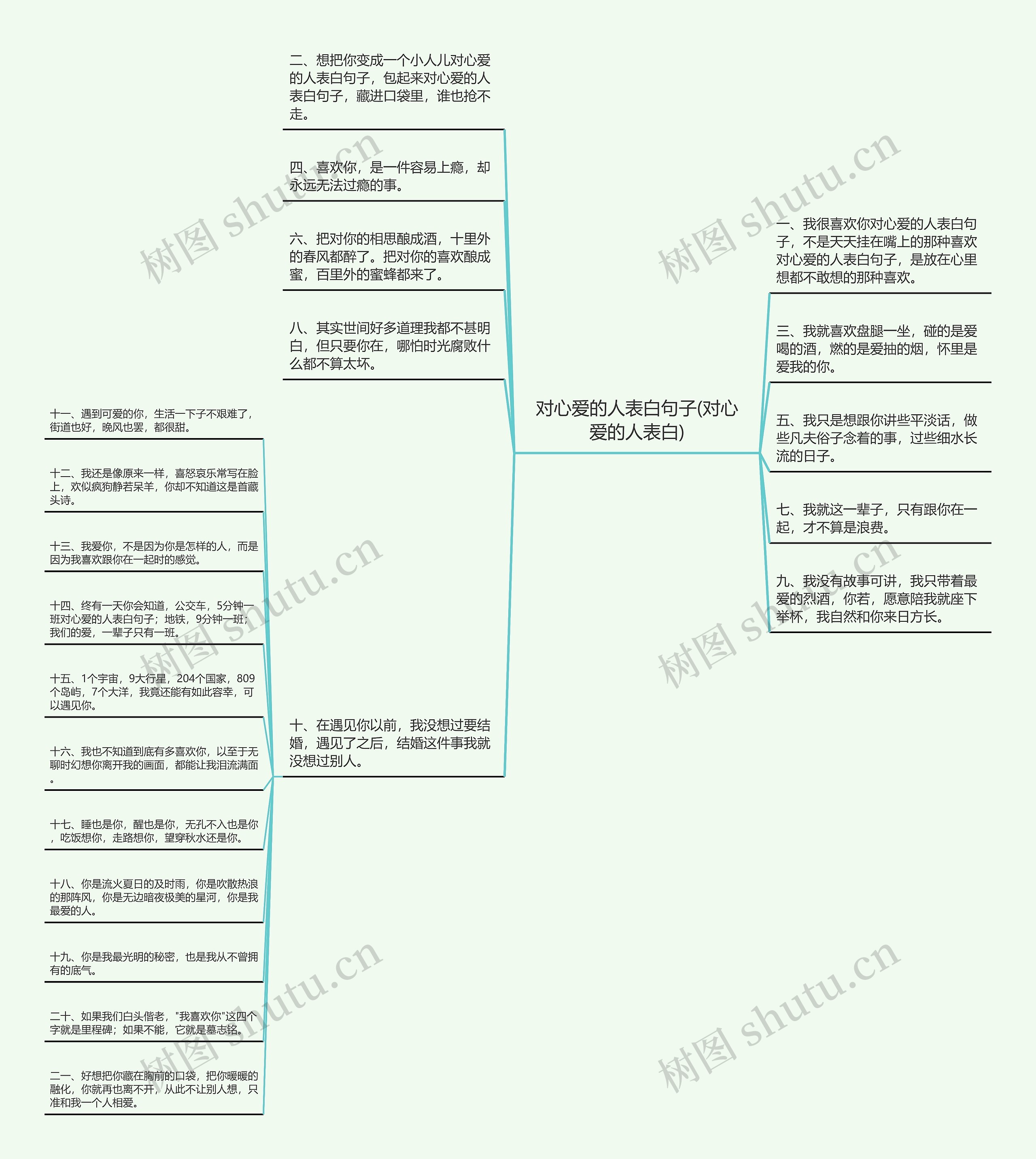 对心爱的人表白句子(对心爱的人表白) 对心爱的人表白句子(对心爱的人表白)
