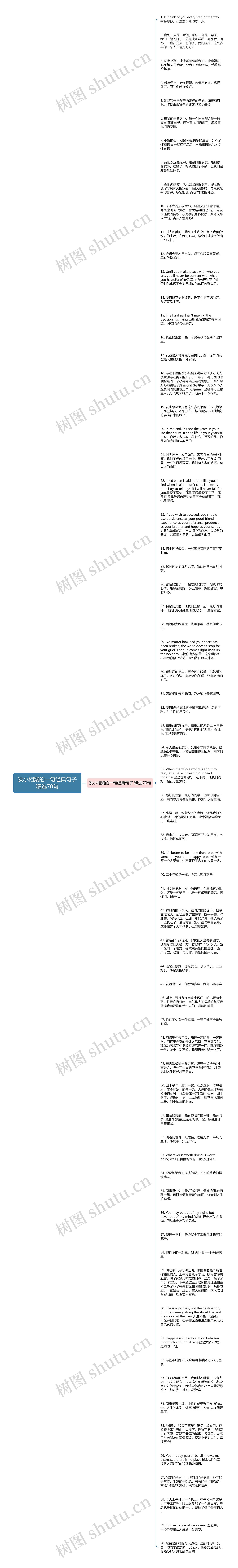 发小相聚的一句经典句子精选70句