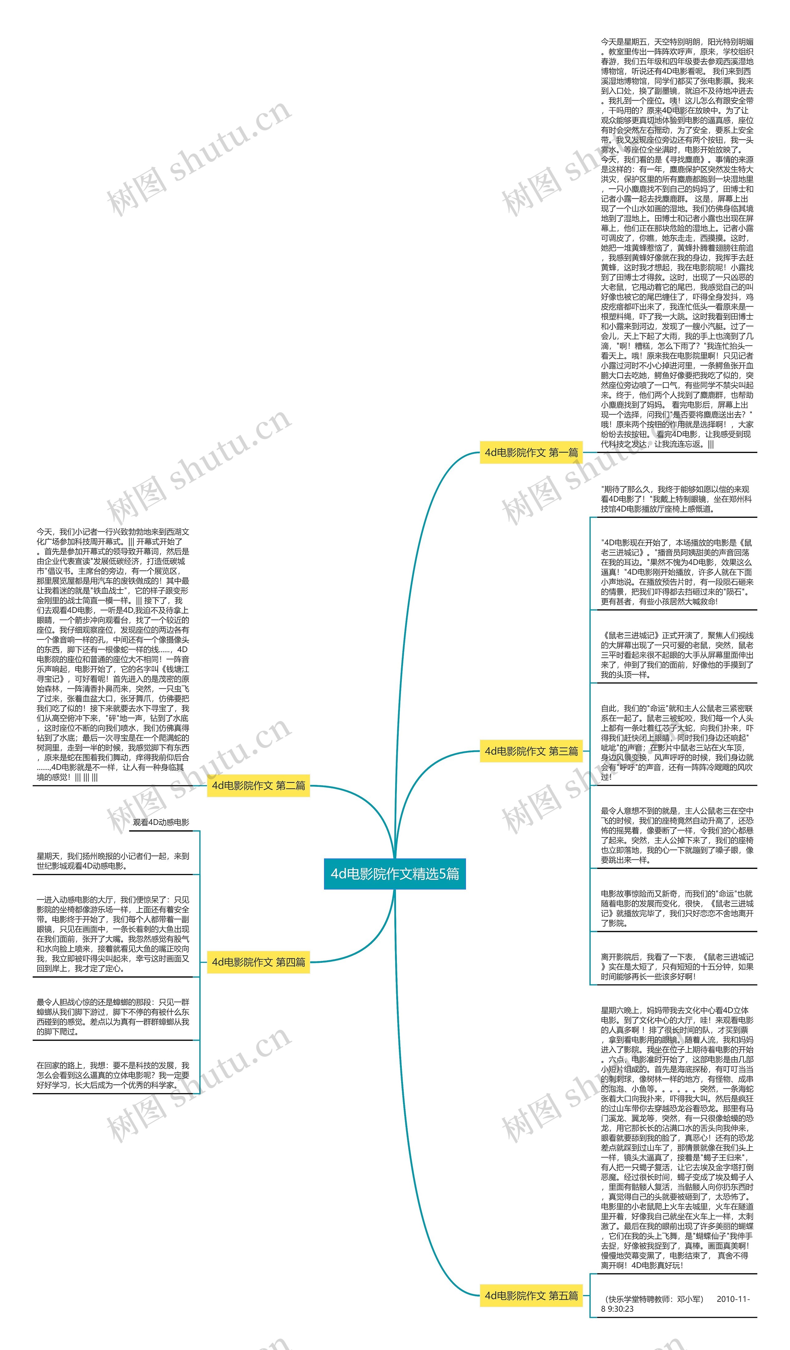 4d电影院作文精选5篇