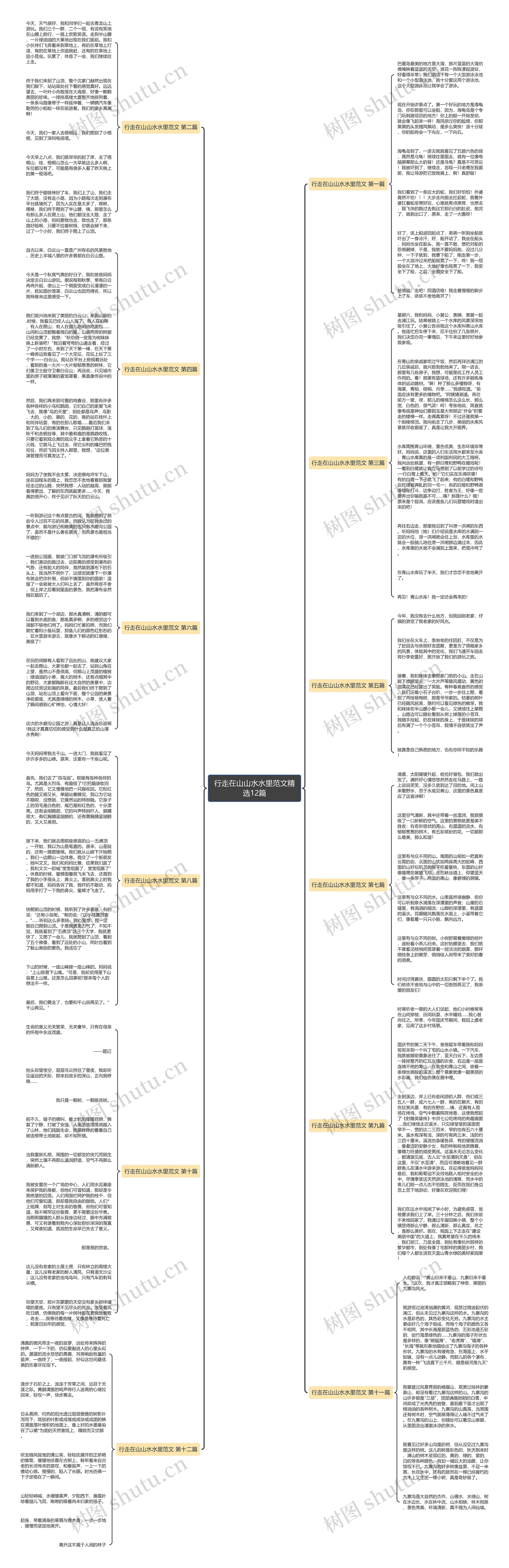 行走在山山水水里范文精选12篇 行走在山山水水里范文精选12篇