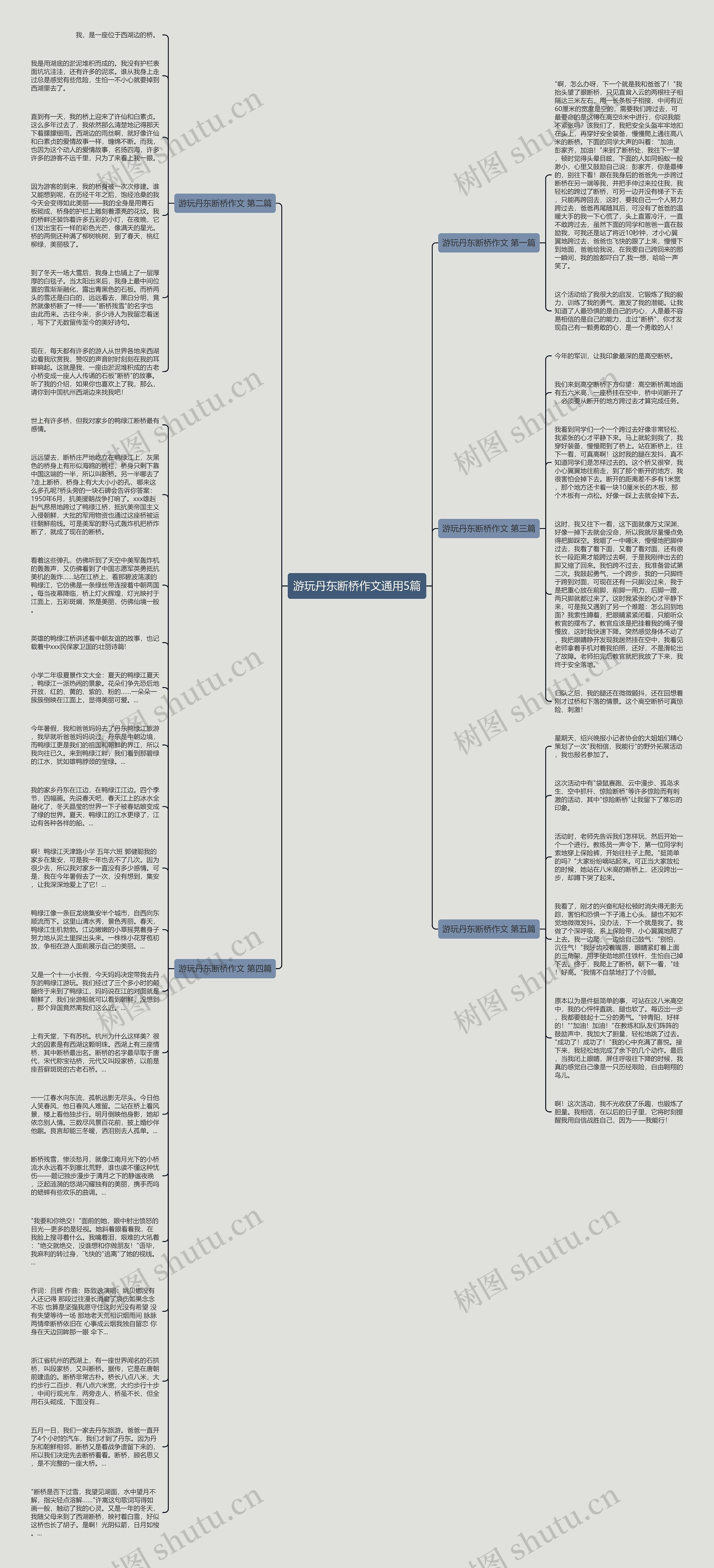 游玩丹东断桥作文通用5篇思维导图