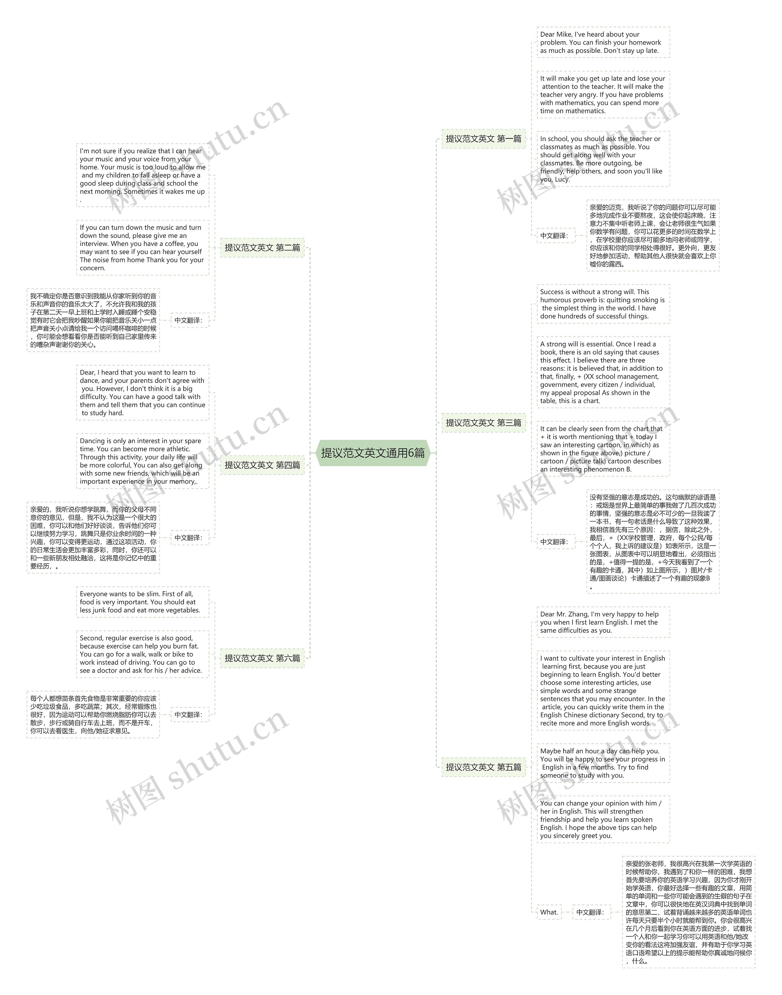 提议范文英文通用6篇