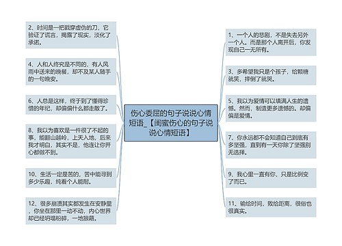 伤心委屈的句子说说心情短语_【闺蜜伤心的句子说说心情短语】 伤心委屈的句子说说心情短语_【闺蜜伤心的句子说说心情短语】