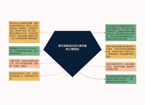 雾天唯美说说(有大雾早晨的心情短语)