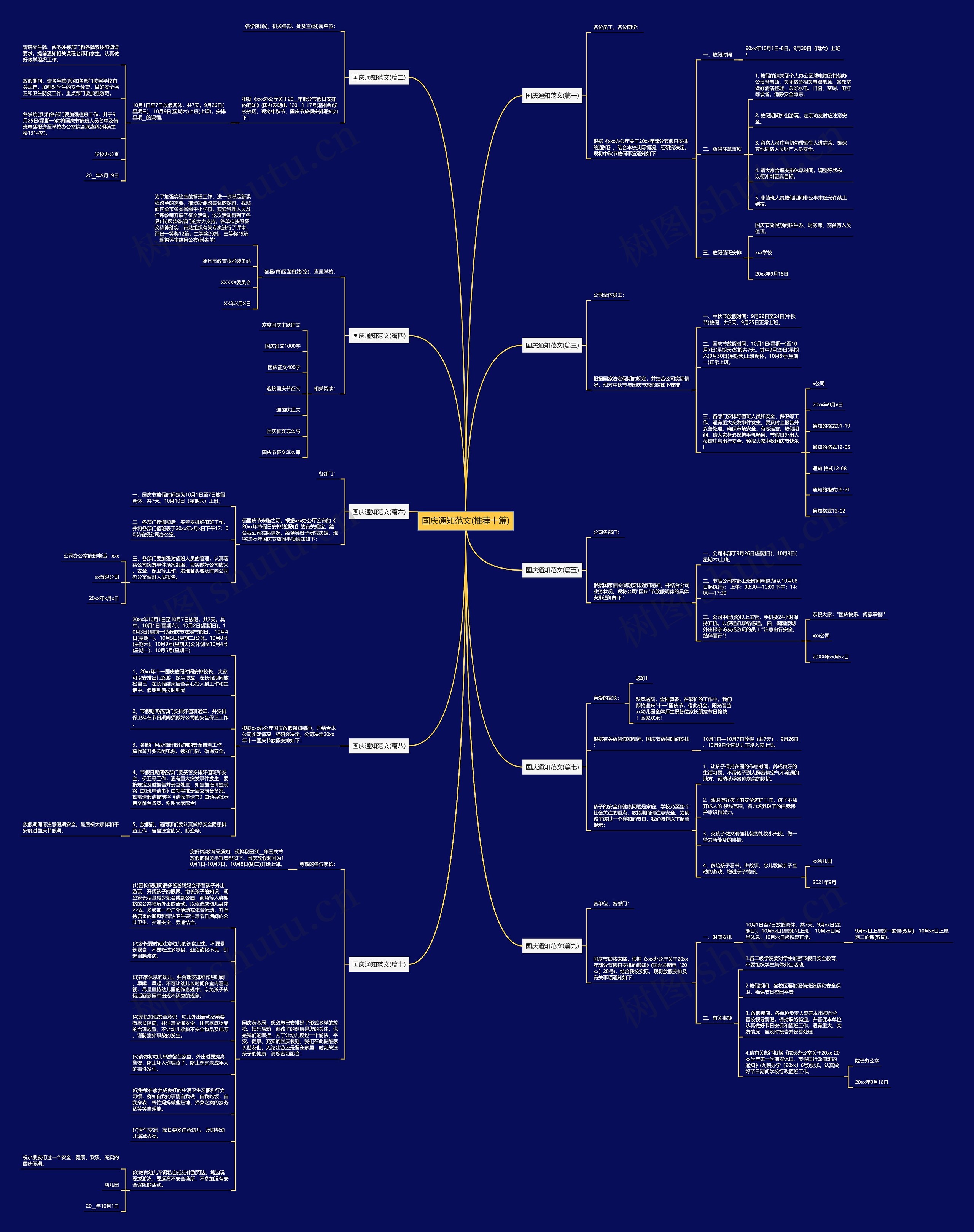 国庆通知范文(推荐十篇) 国庆通知范文(推荐十篇)