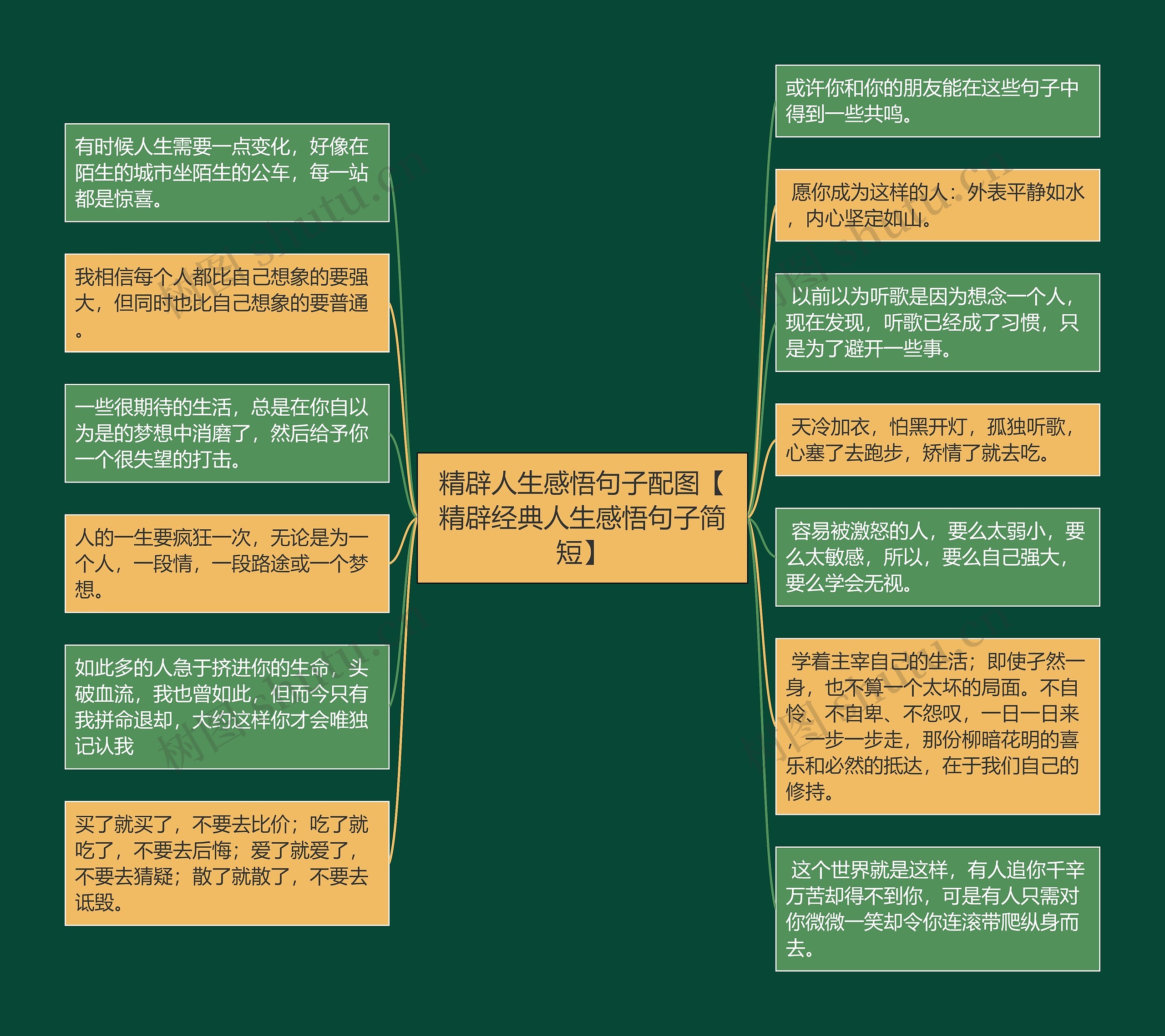 精辟人生感悟句子配图【精辟经典人生感悟句子简短】