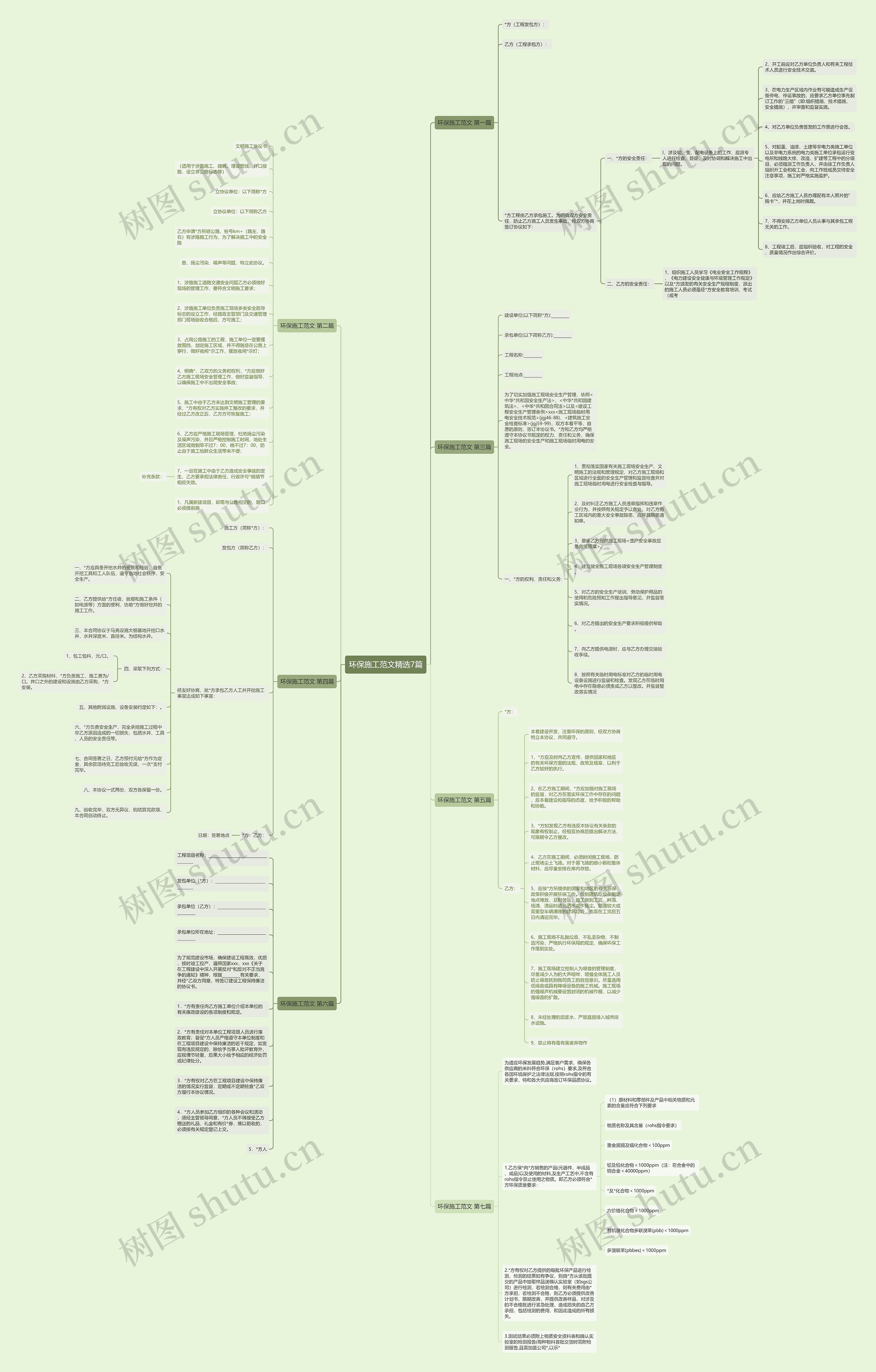 环保施工范文精选7篇思维导图