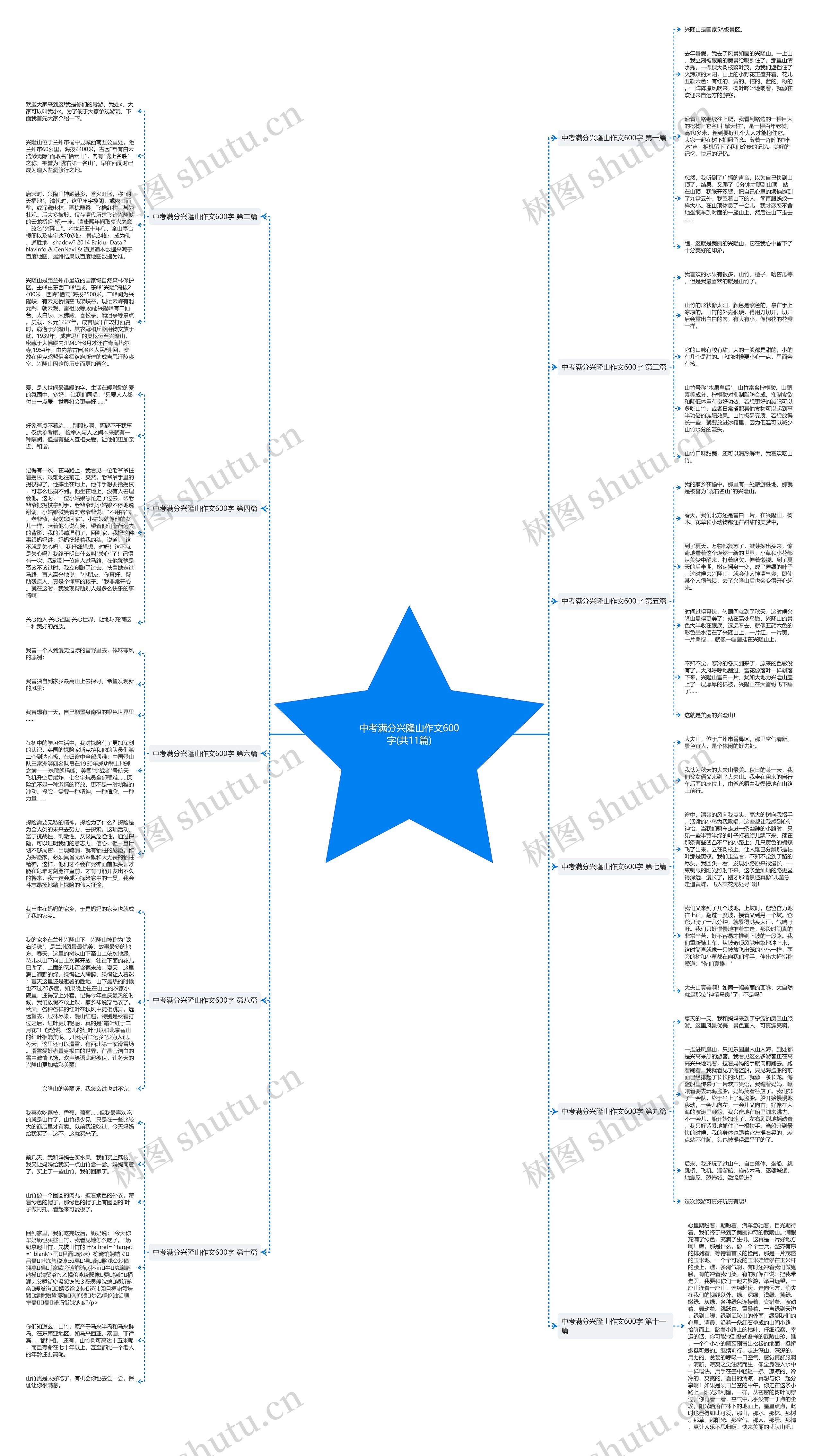 中考满分兴隆山作文600字(共11篇) 中考满分兴隆山作文600字(共11篇)