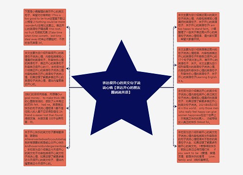 表达很开心的英文句子说说心情【表达开心的朋友圈说说英语】