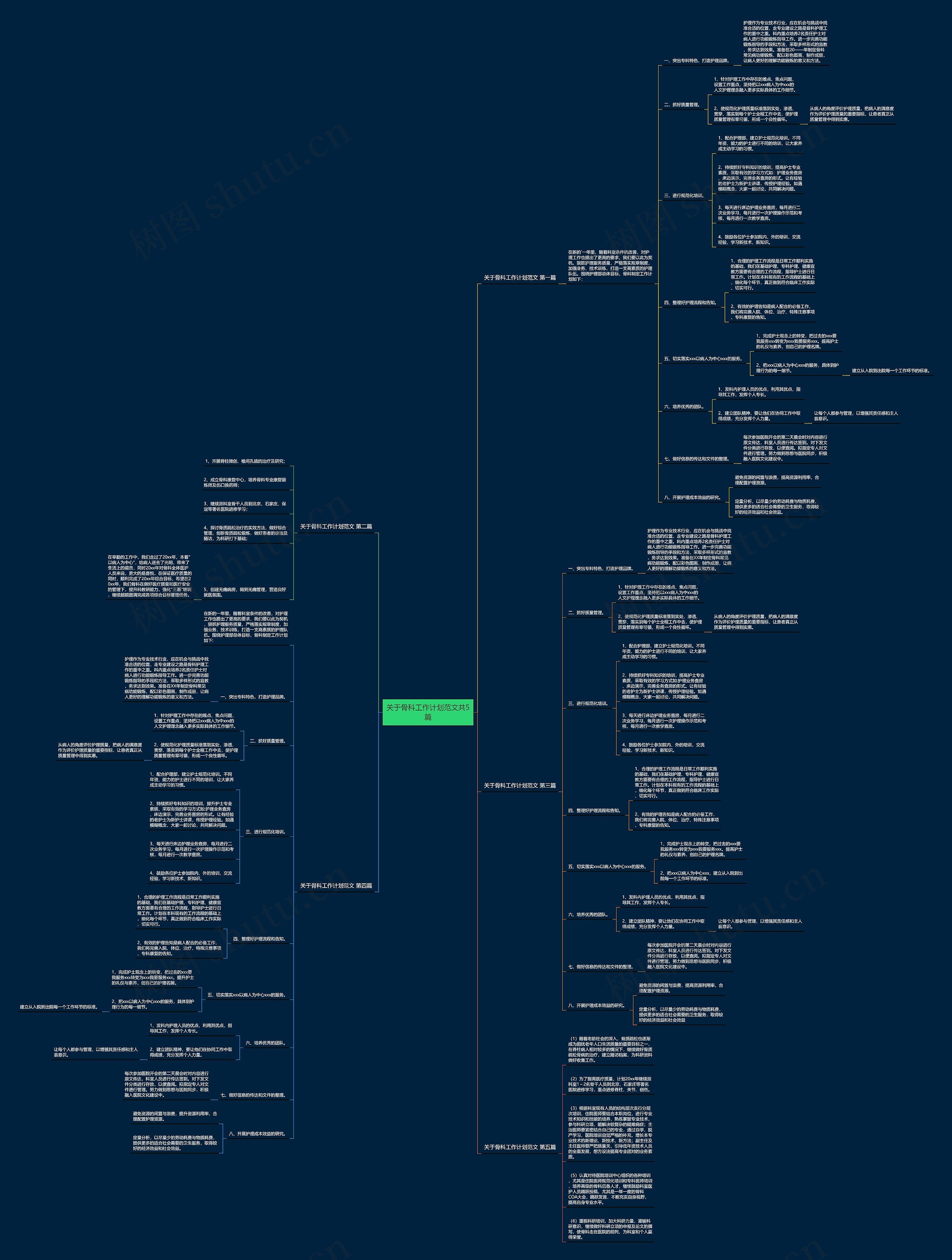 关于骨科工作计划范文共5篇 关于骨科工作计划范文共5篇