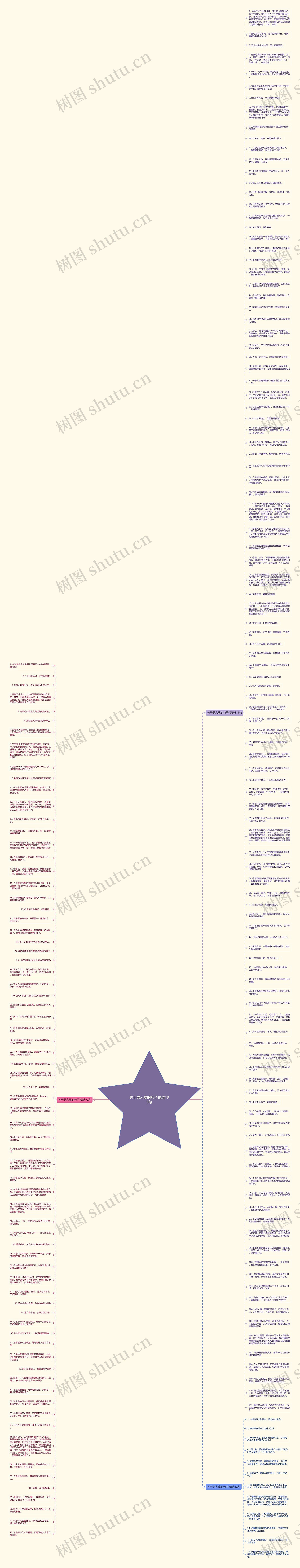 关于男人贱的句子精选195句思维导图
