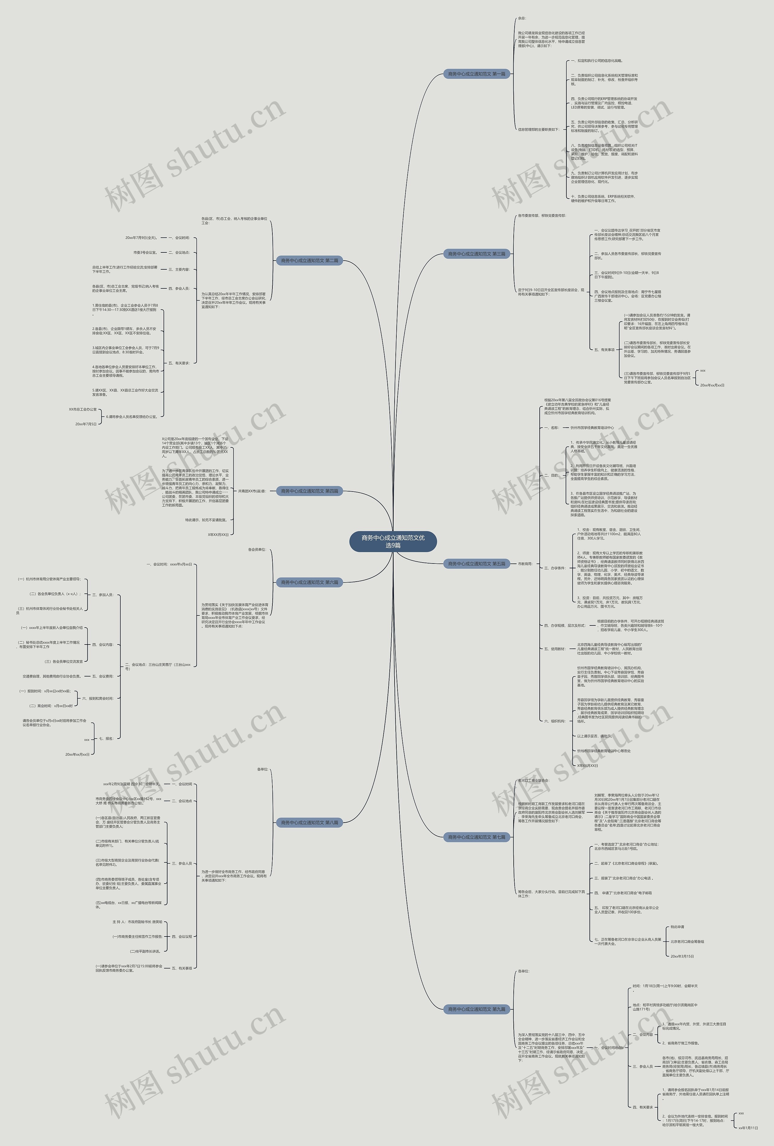 商务中心成立通知范文优选9篇 商务中心成立通知范文优选9篇