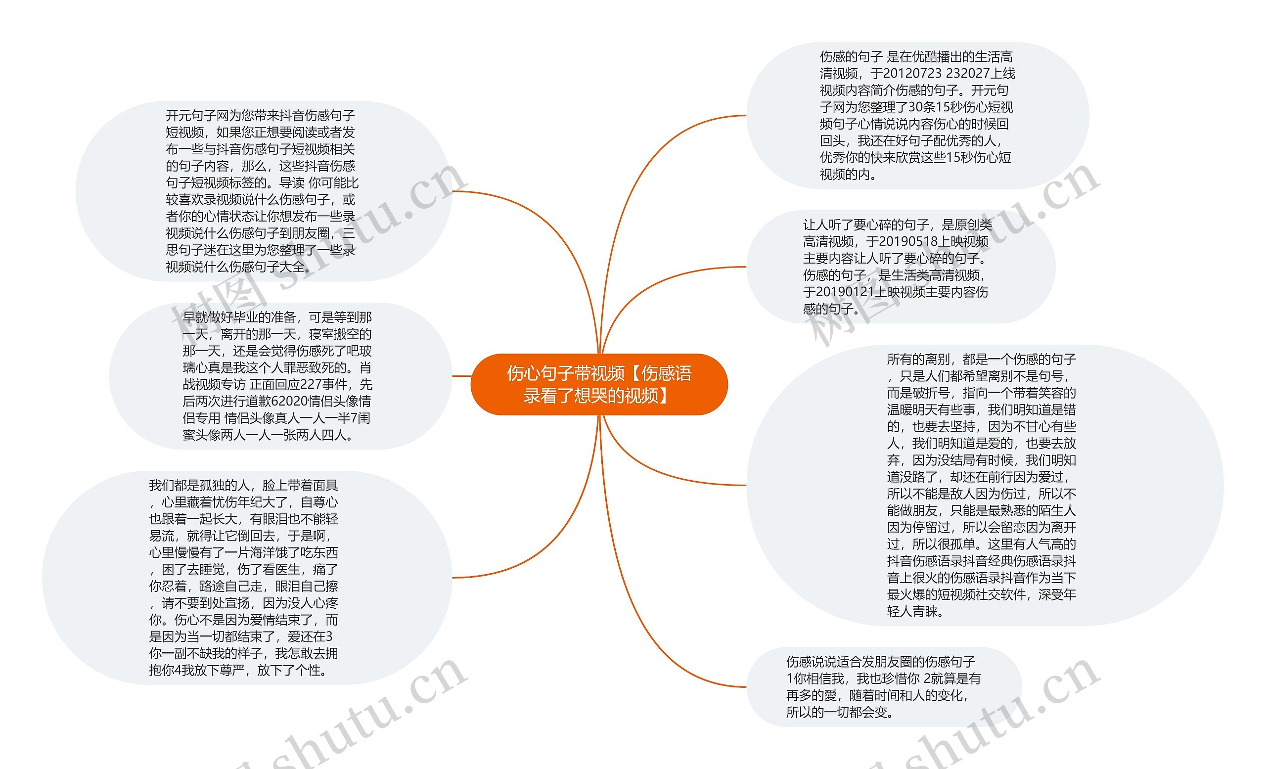 伤心句子带视频【伤感语录看了想哭的视频】