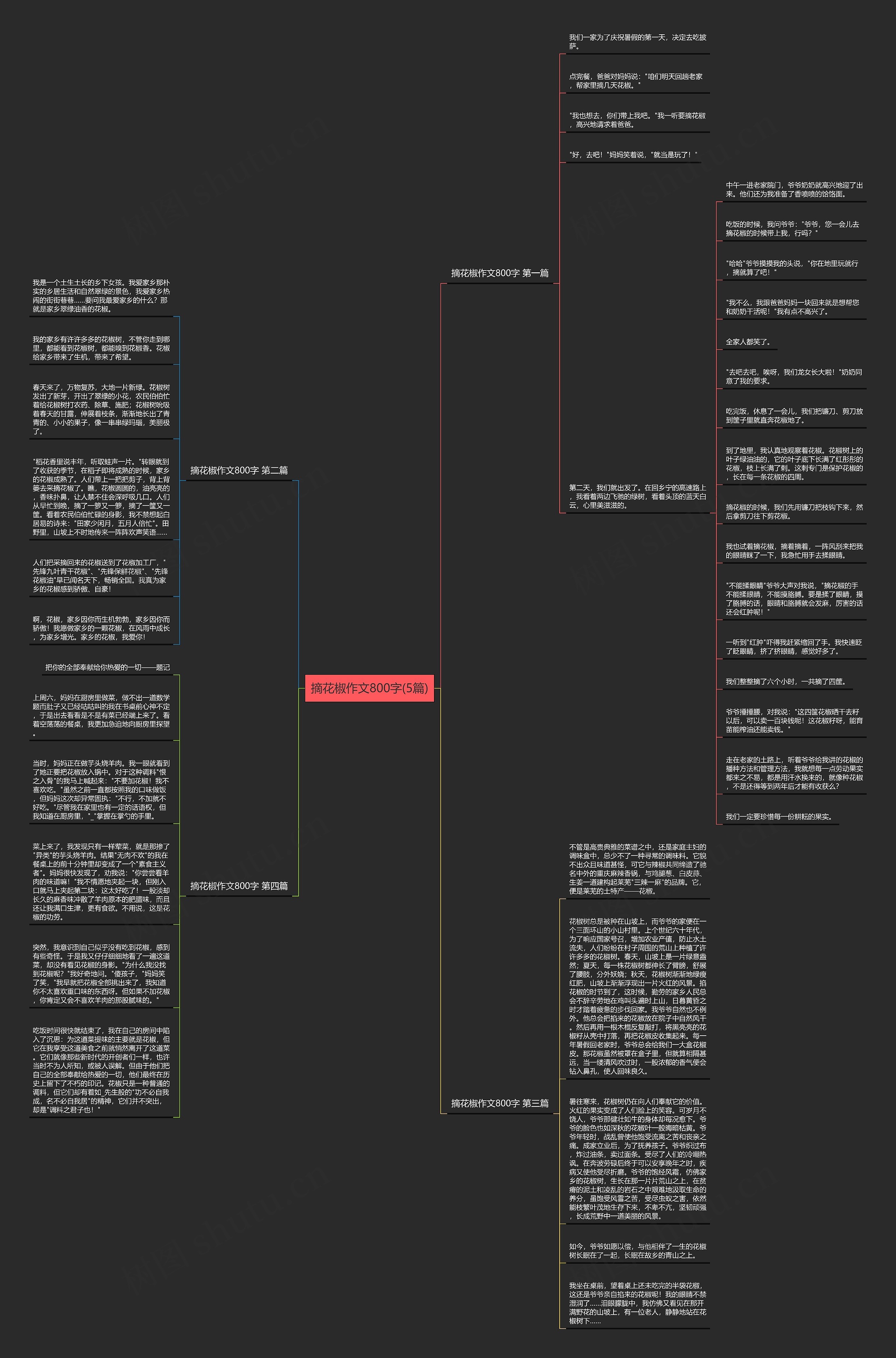 摘花椒作文800字(5篇)思维导图