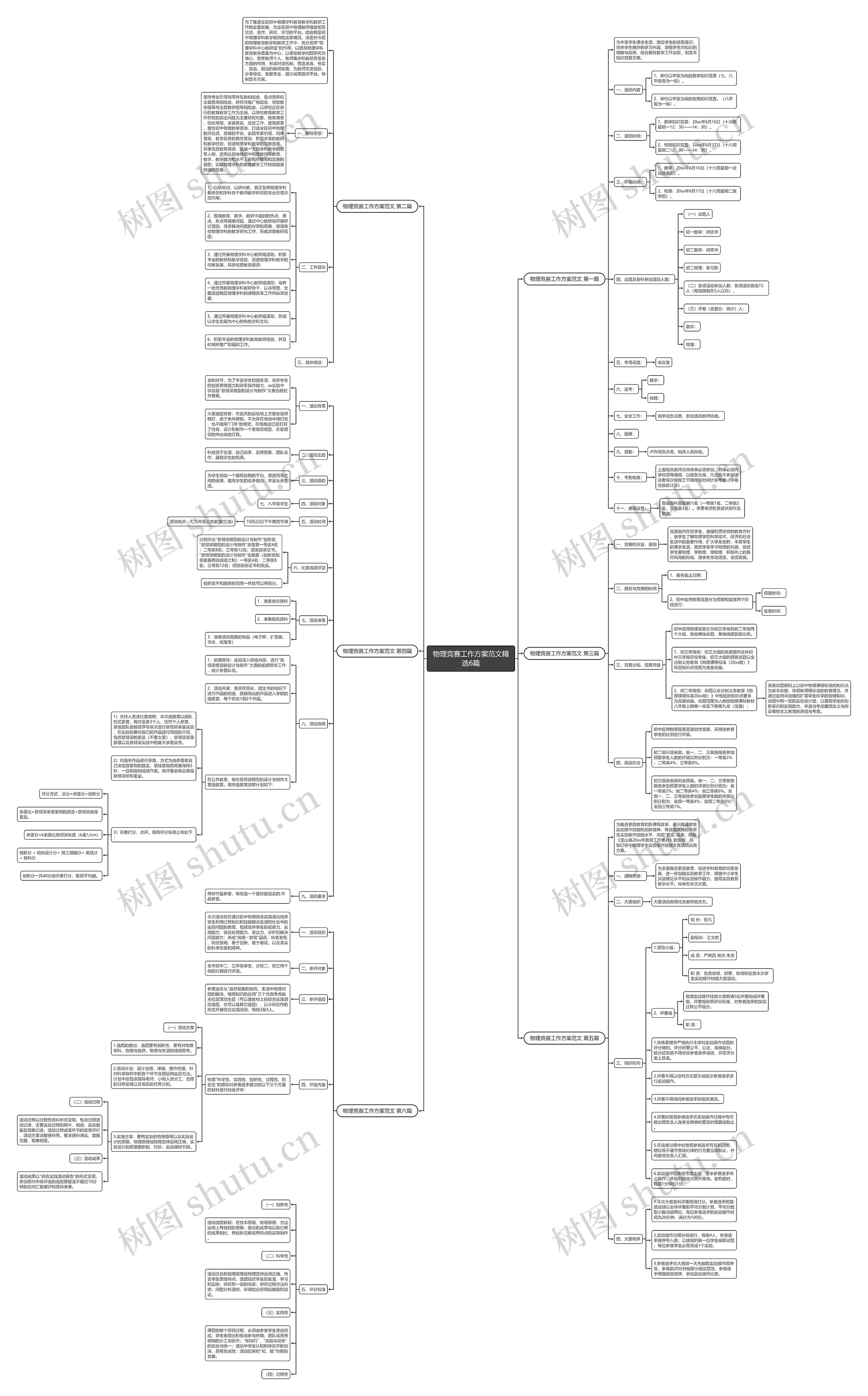 物理竞赛工作方案范文精选6篇 物理竞赛工作方案范文精选6篇