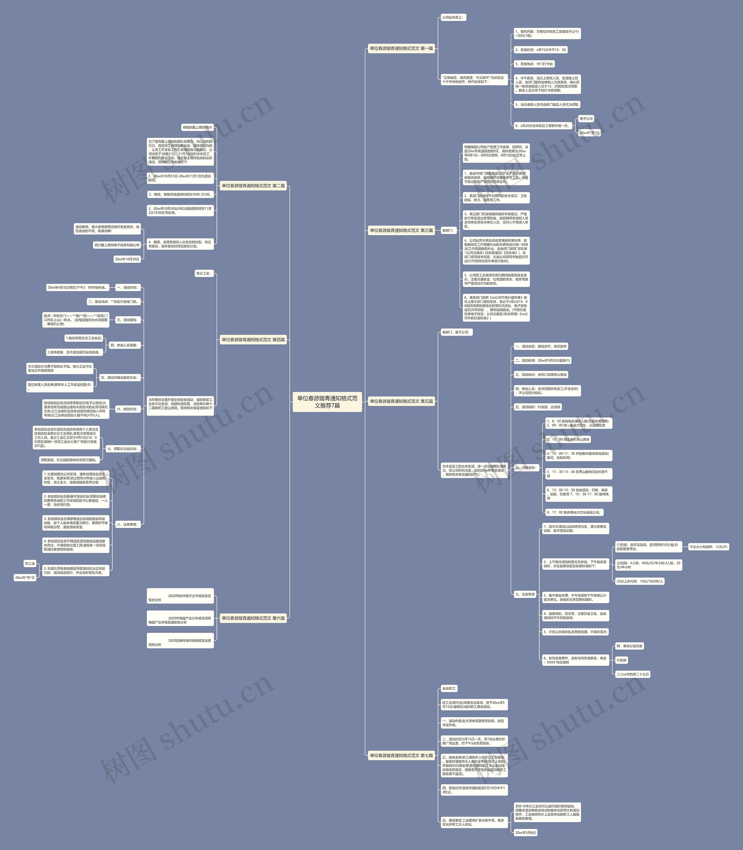 单位春游踏青通知格式范文推荐7篇 单位春游踏青通知格式范文推荐7篇