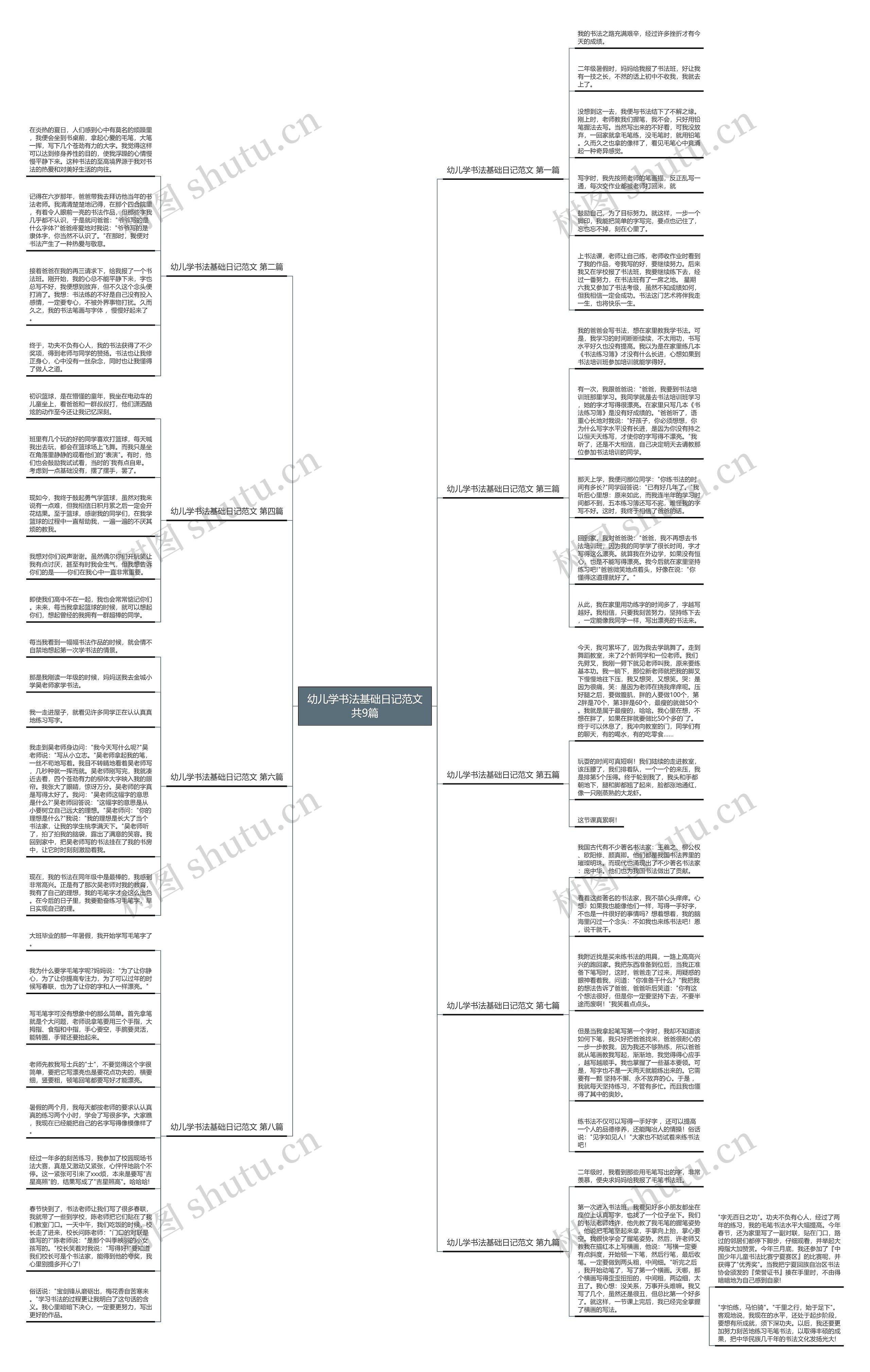幼儿学书法基础日记范文共9篇 幼儿学书法基础日记范文共9篇
