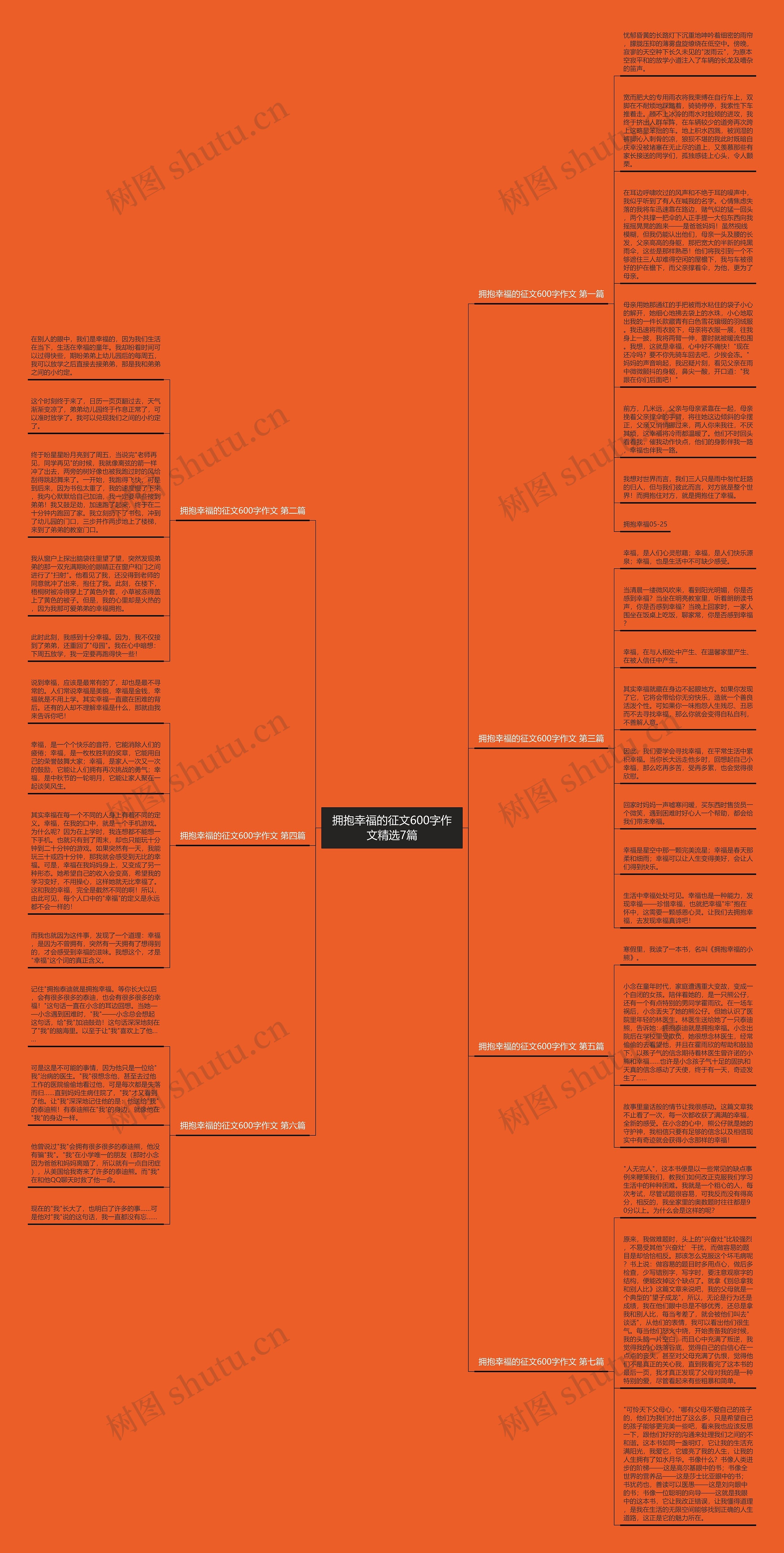 拥抱幸福的征文600字作文精选7篇 拥抱幸福的征文600字作文精选7篇