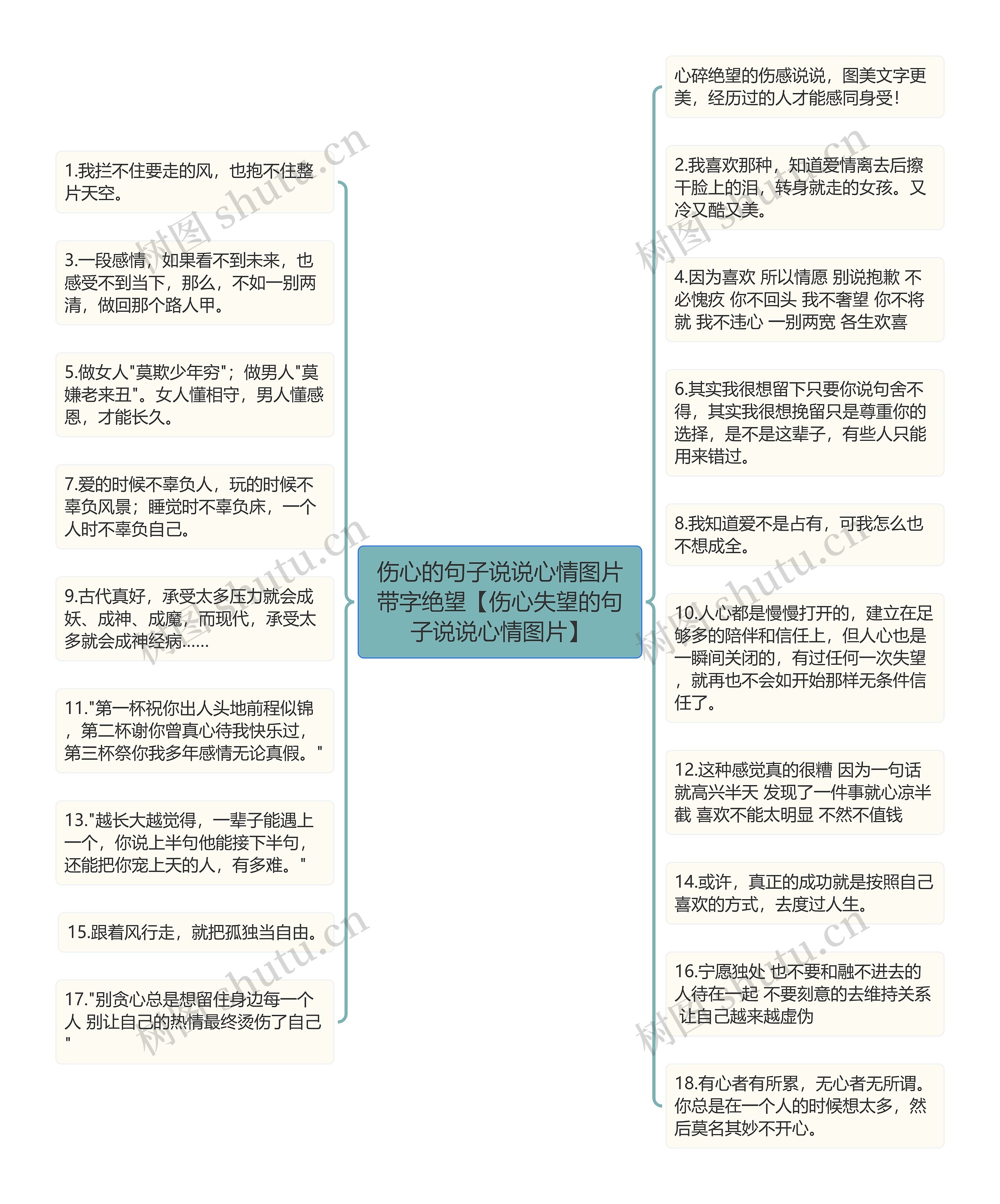 伤心的句子说说心情图片带字绝望【伤心失望的句子说说心情图片】