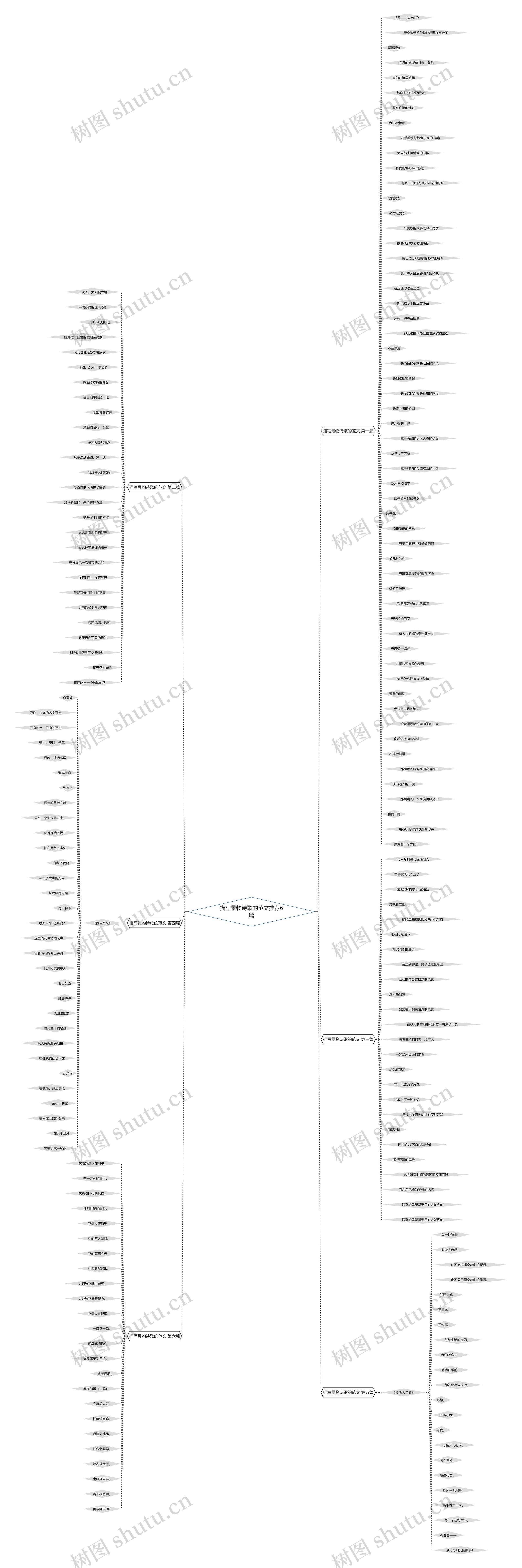 描写景物诗歌的范文推荐6篇 描写景物诗歌的范文推荐6篇