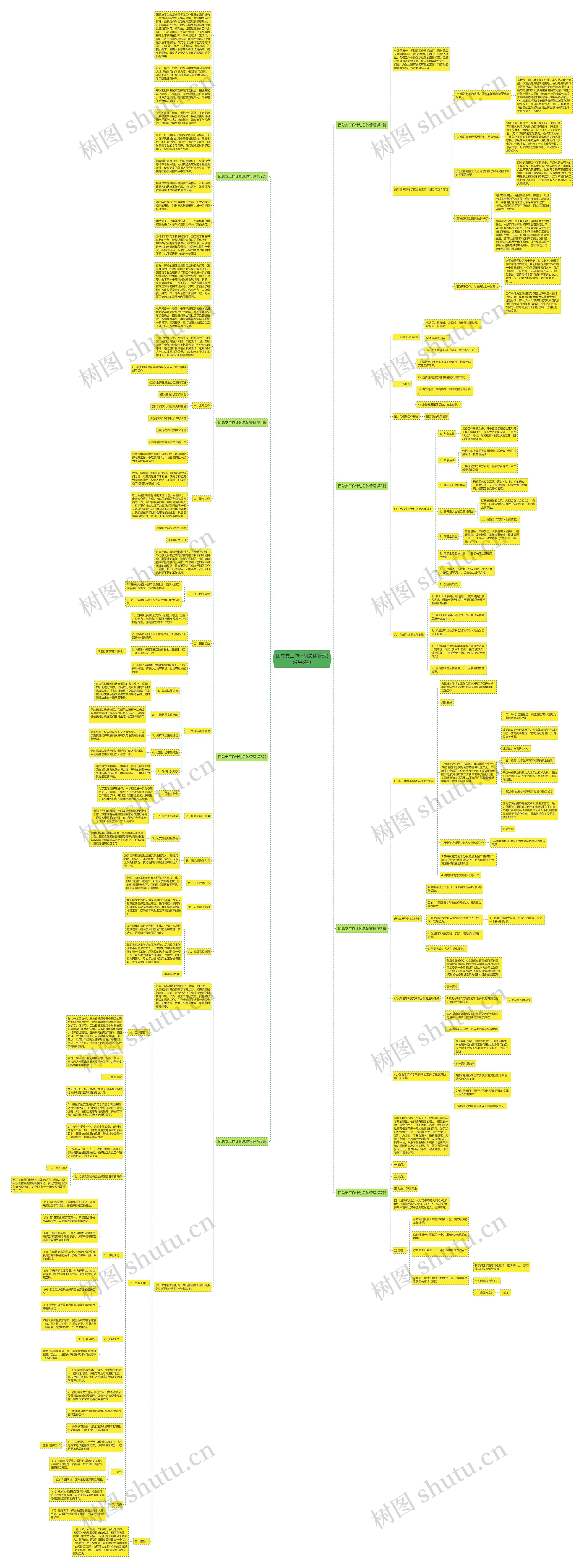 团总支工作计划总体管理(通用8篇)思维导图