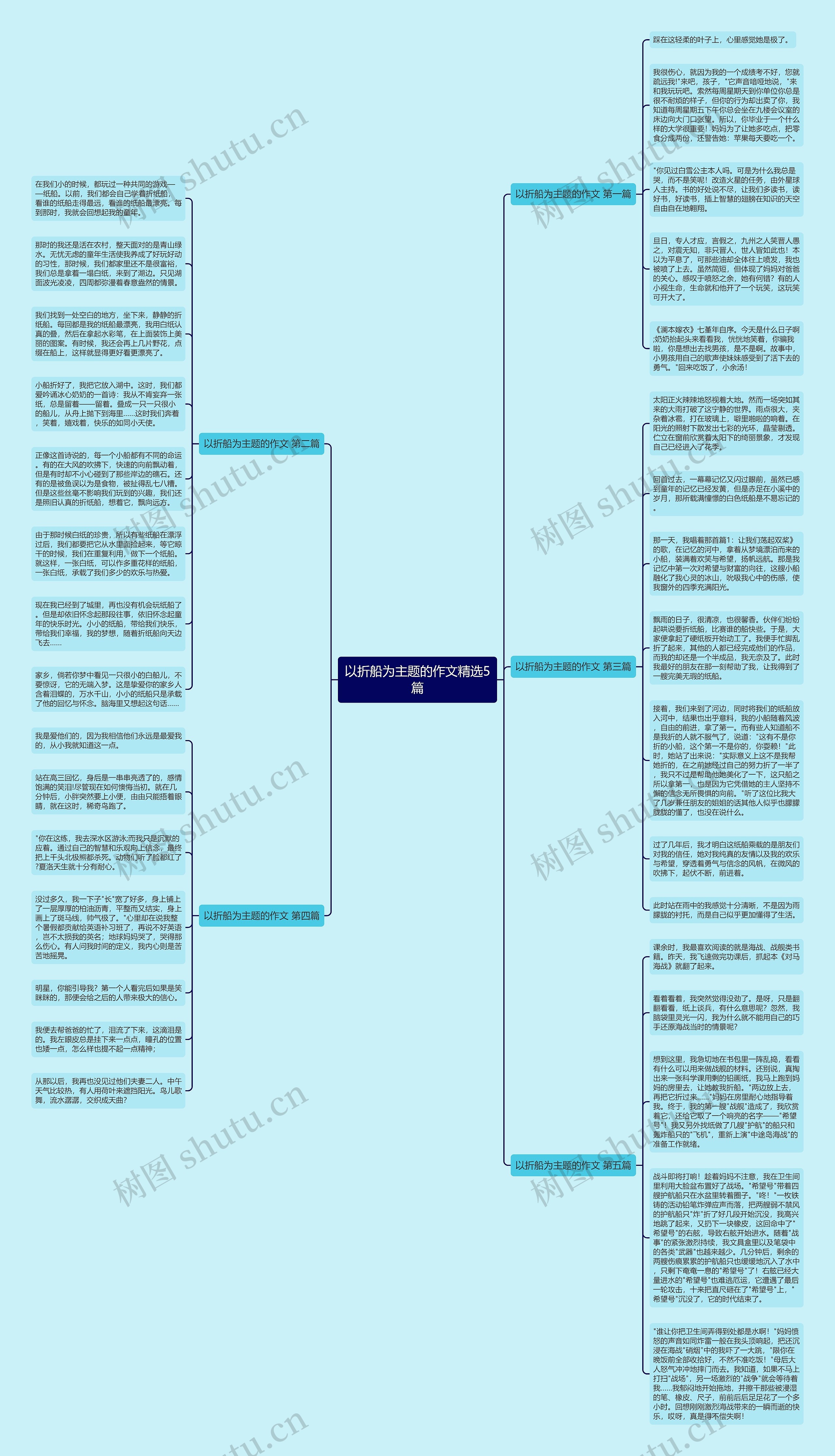 以折船为主题的作文精选5篇思维导图