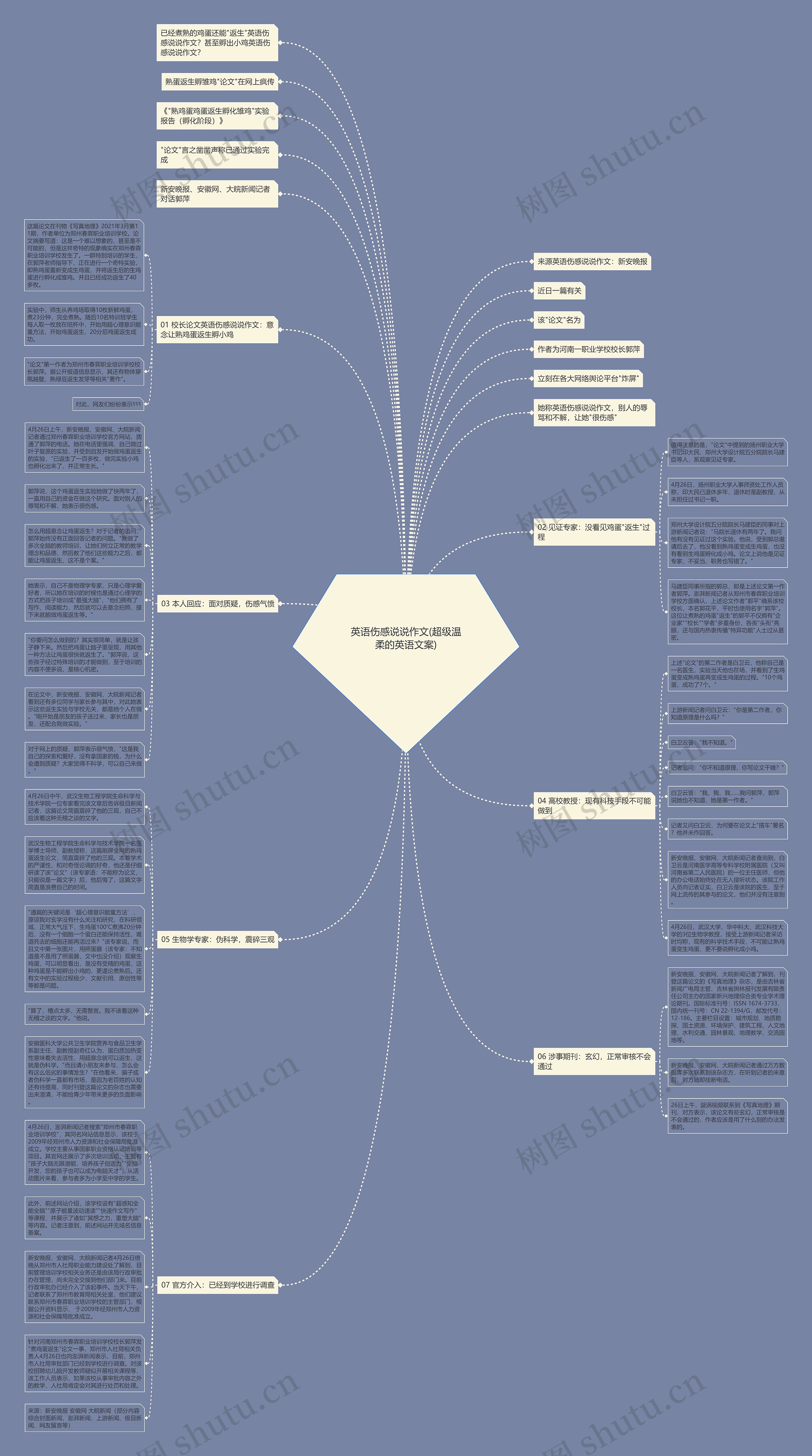 英语伤感说说作文(超级温柔的英语文案) 英语伤感说说作文(超级温柔的英语文案)