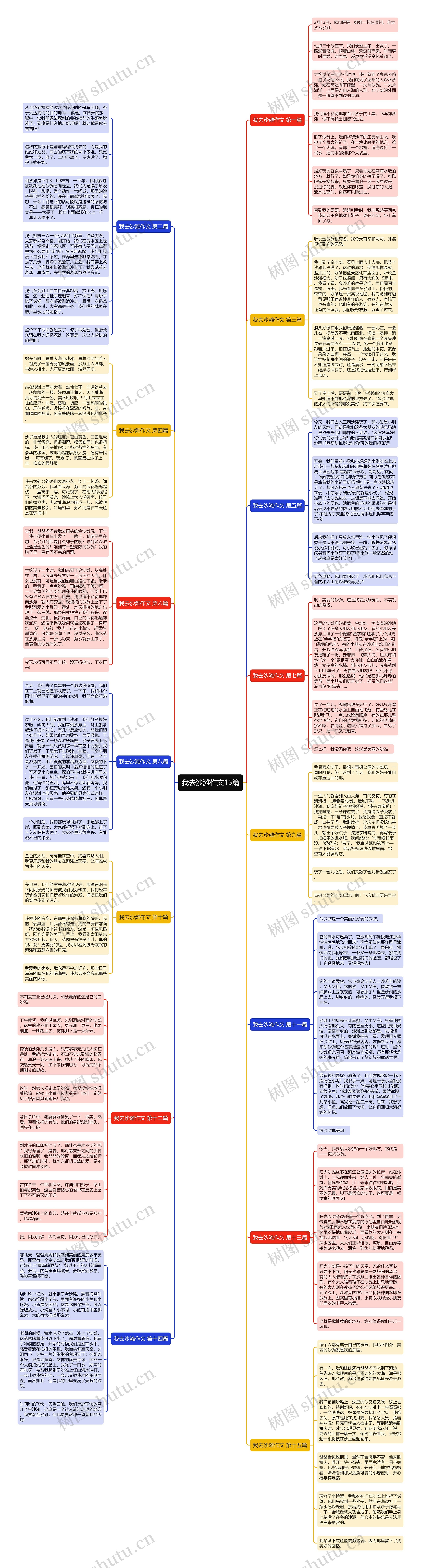 我去沙滩作文15篇 我去沙滩作文15篇