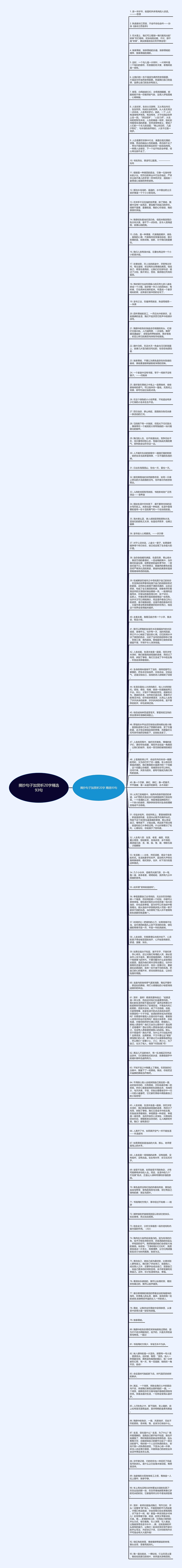 摘抄句子加赏析20字精选93句