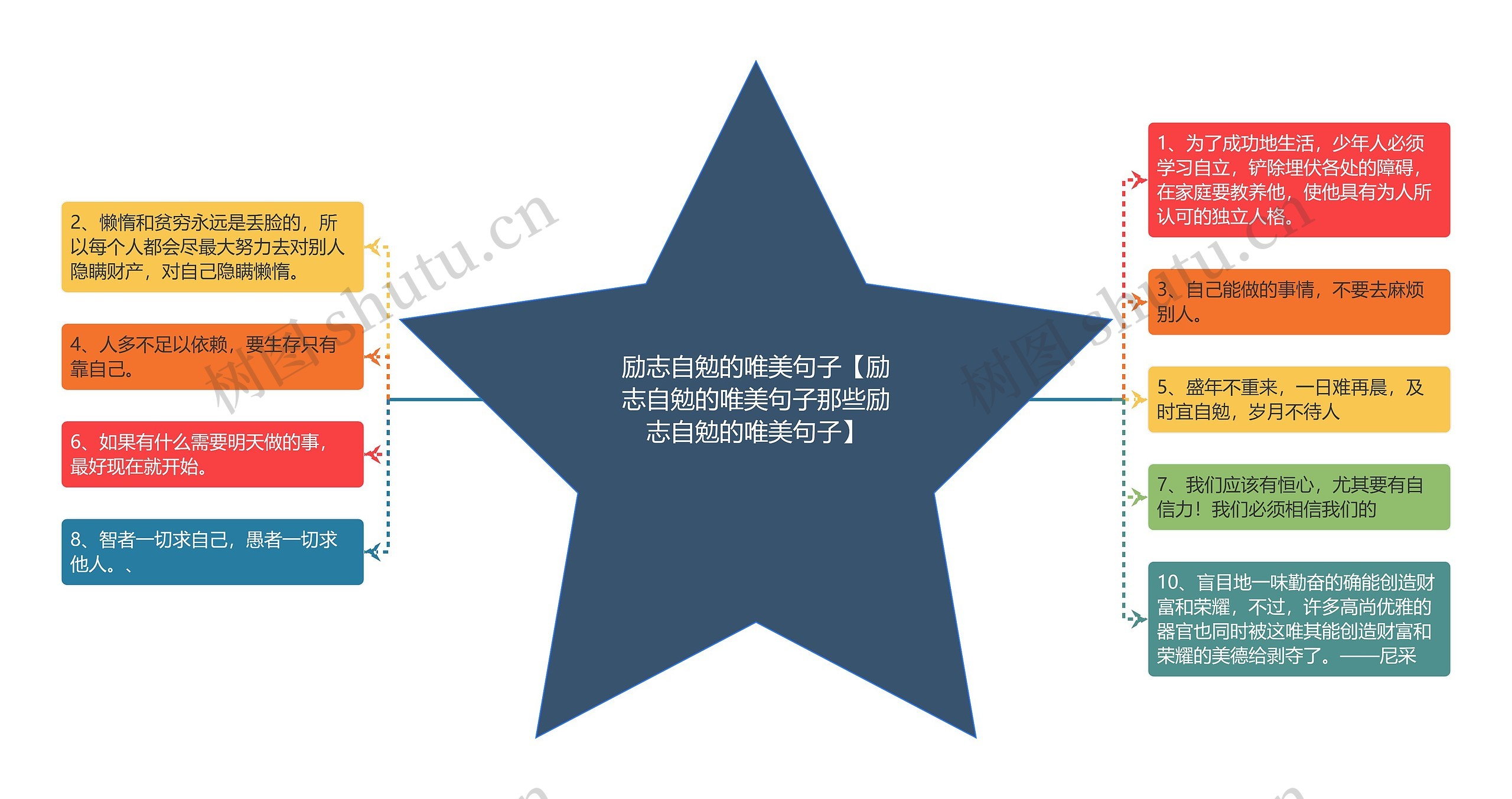 励志自勉的唯美句子【励志自勉的唯美句子那些励志自勉的唯美句子】 励志自勉的唯美句子【励志自勉的唯美句子那些励志自勉的唯美句子】