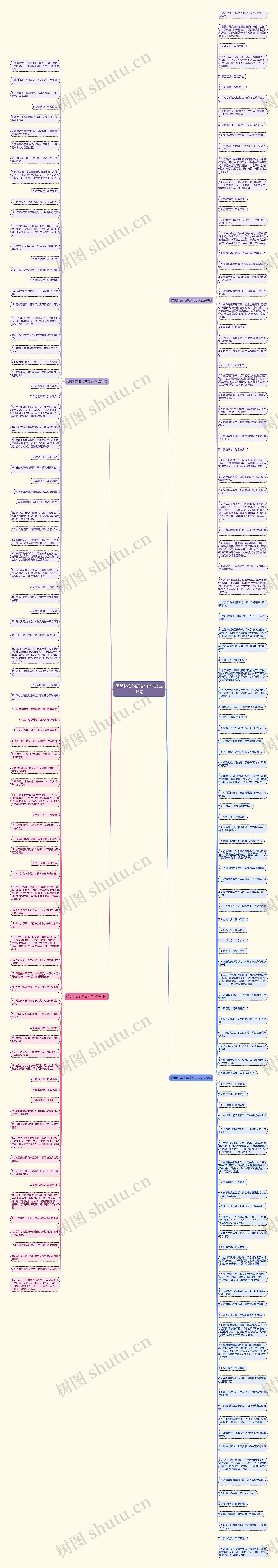 优美朴实的语文句子精选203句