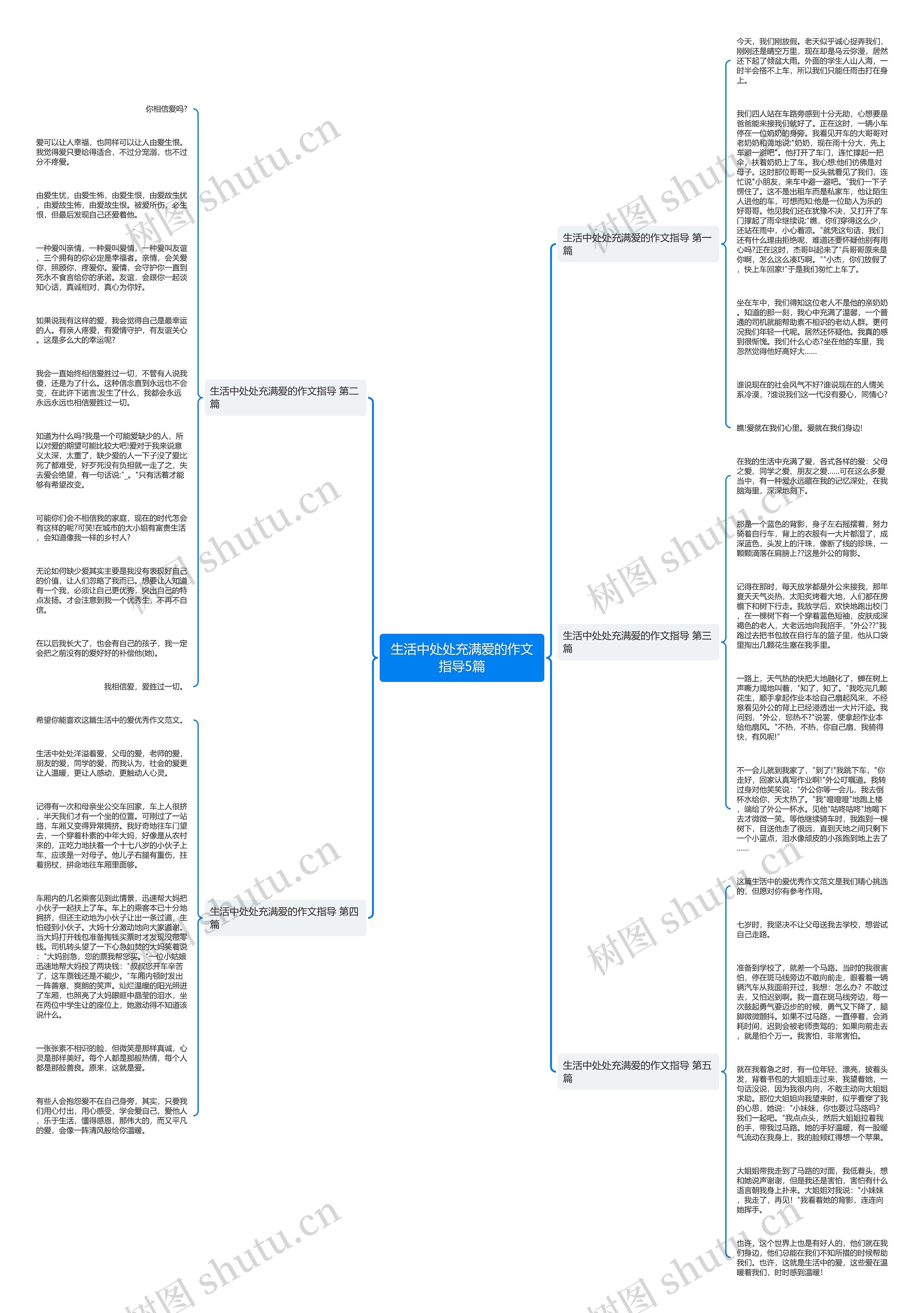 生活中处处充满爱的作文指导5篇 生活中处处充满爱的作文指导5篇