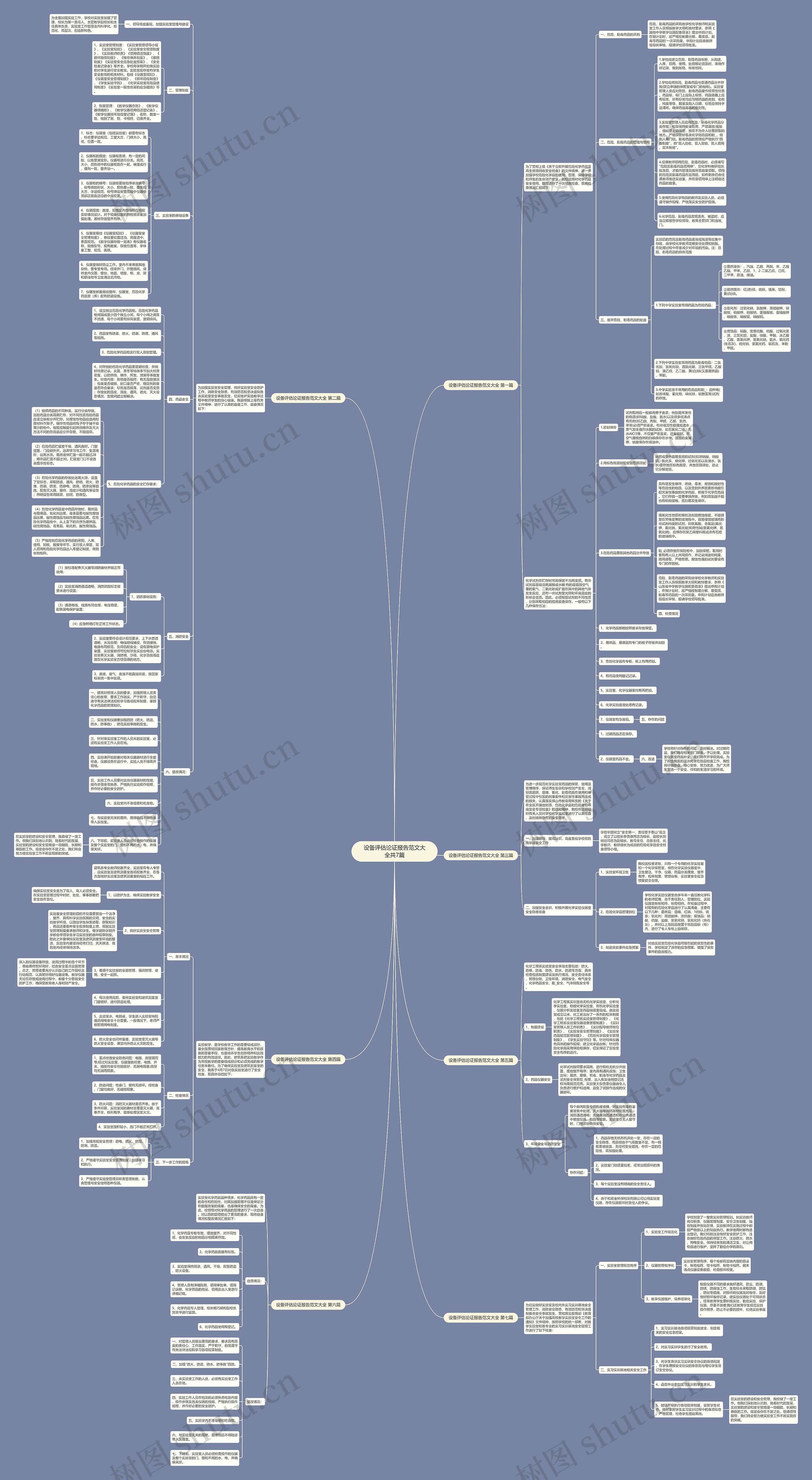设备评估论证报告范文大全共7篇思维导图