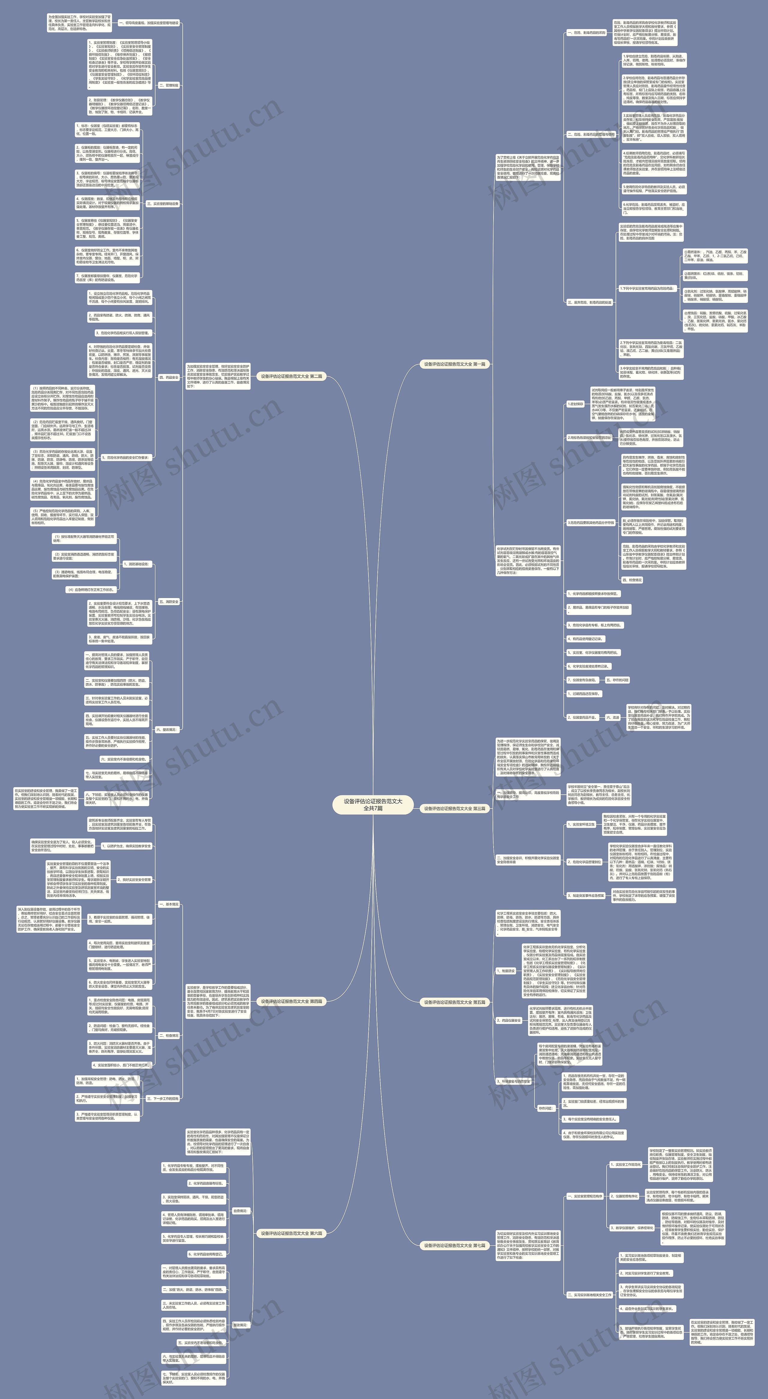设备评估论证报告范文大全共7篇 设备评估论证报告范文大全共7篇