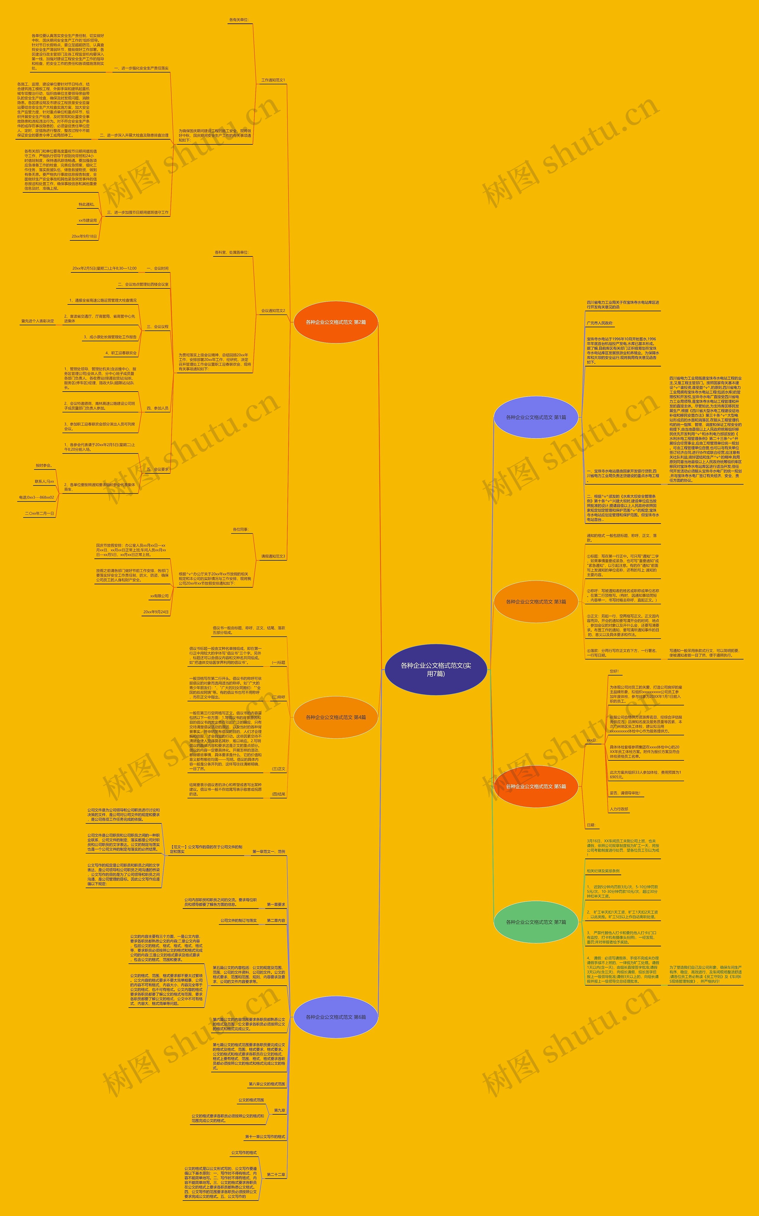各种企业公文格式范文(实用7篇) 各种企业公文格式范文(实用7篇)