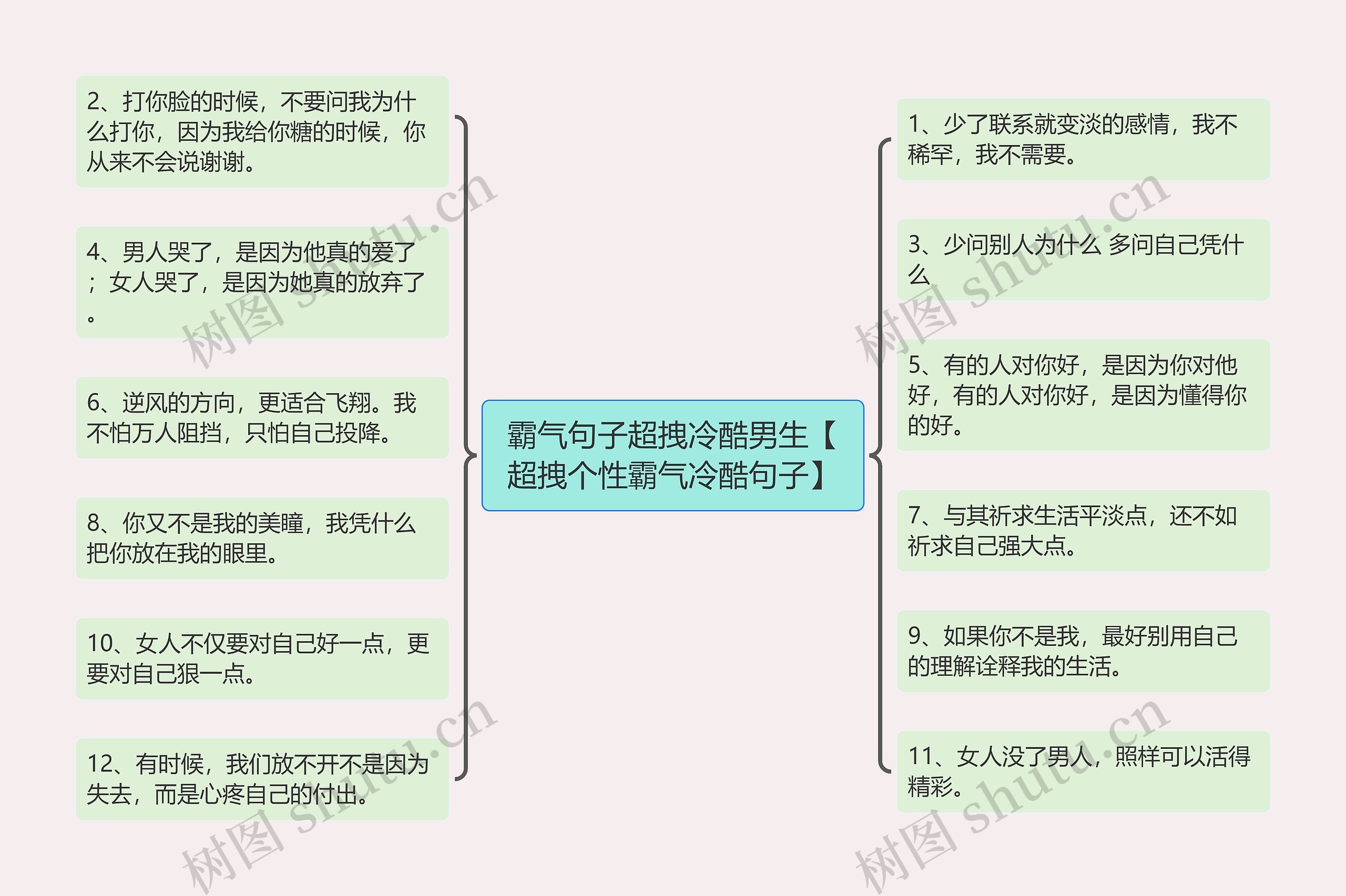 霸气句子超拽冷酷男生【超拽个性霸气冷酷句子】