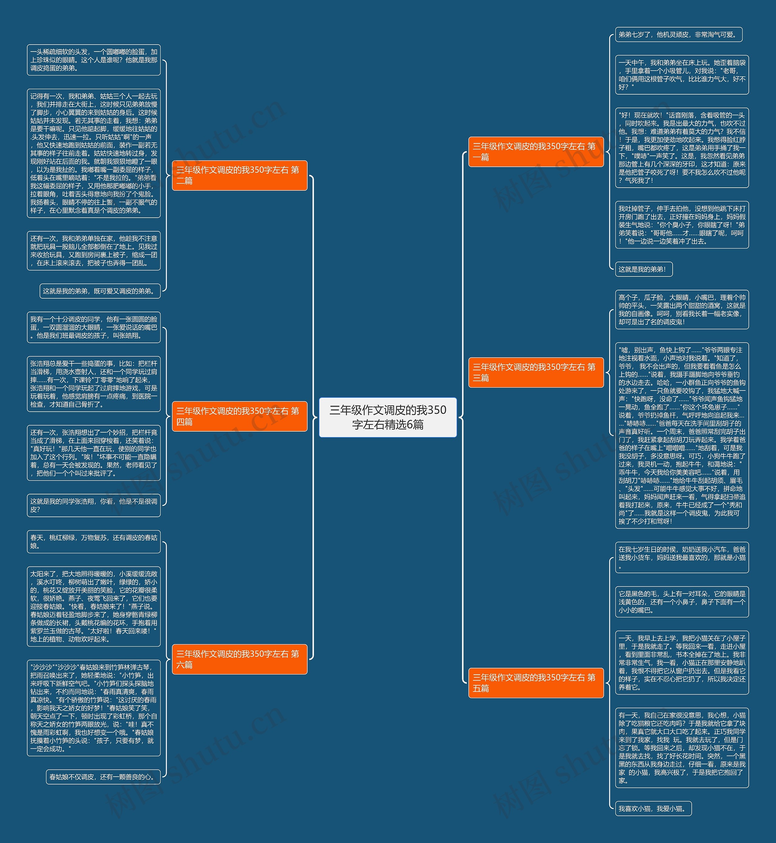 三年级作文调皮的我350字左右精选6篇 三年级作文调皮的我350字左右精选6篇