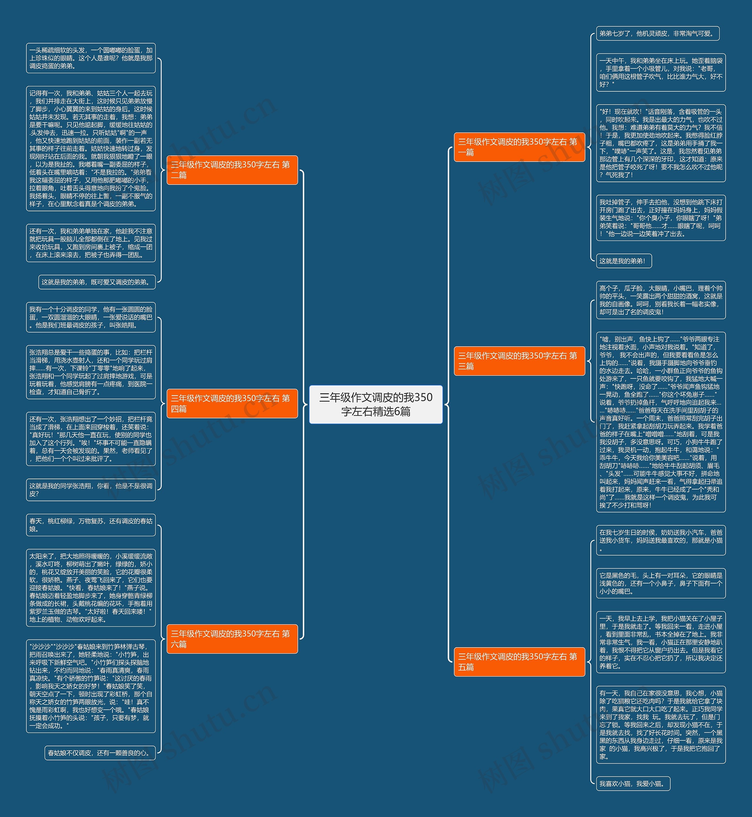 三年级作文调皮的我350字左右精选6篇思维导图